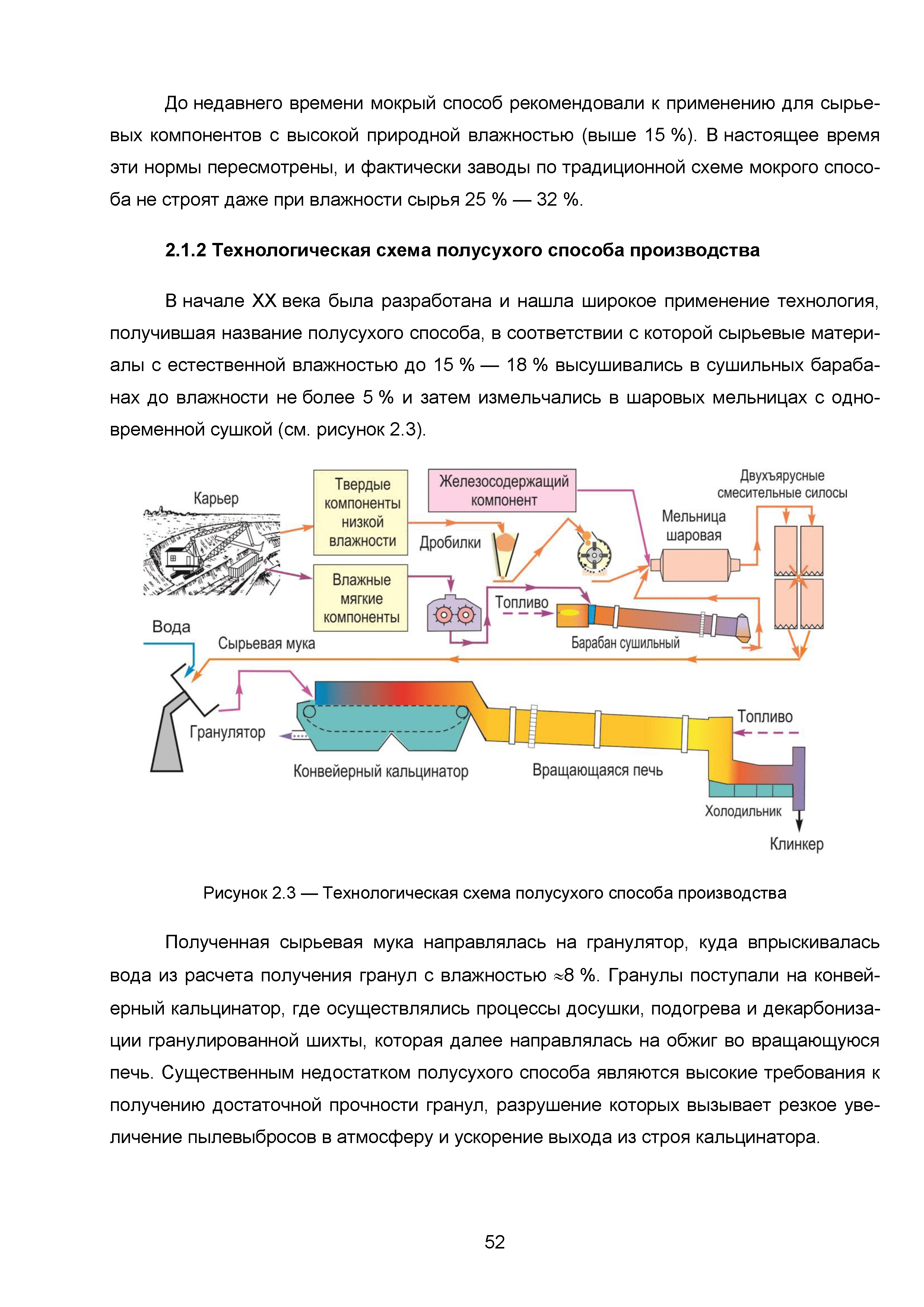 ИТС 6-2015