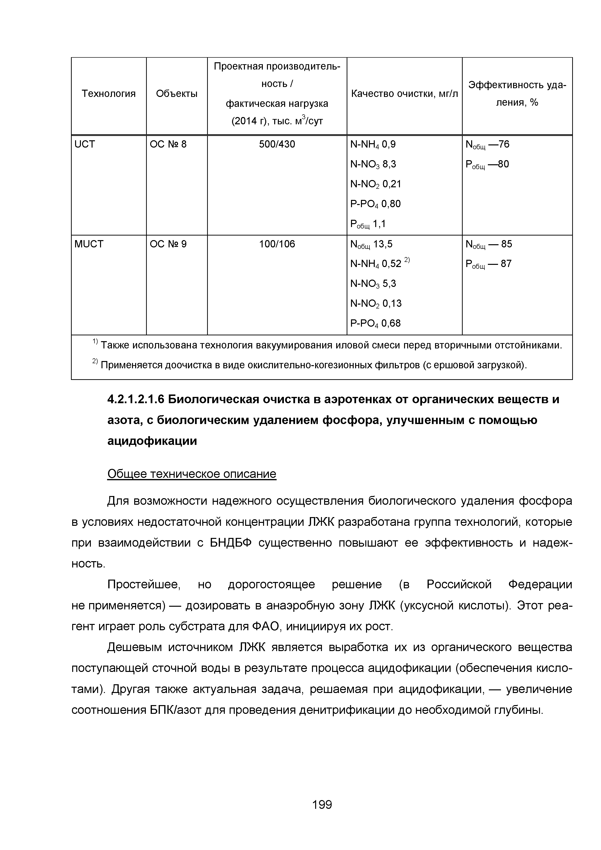 ИТС 10-2015