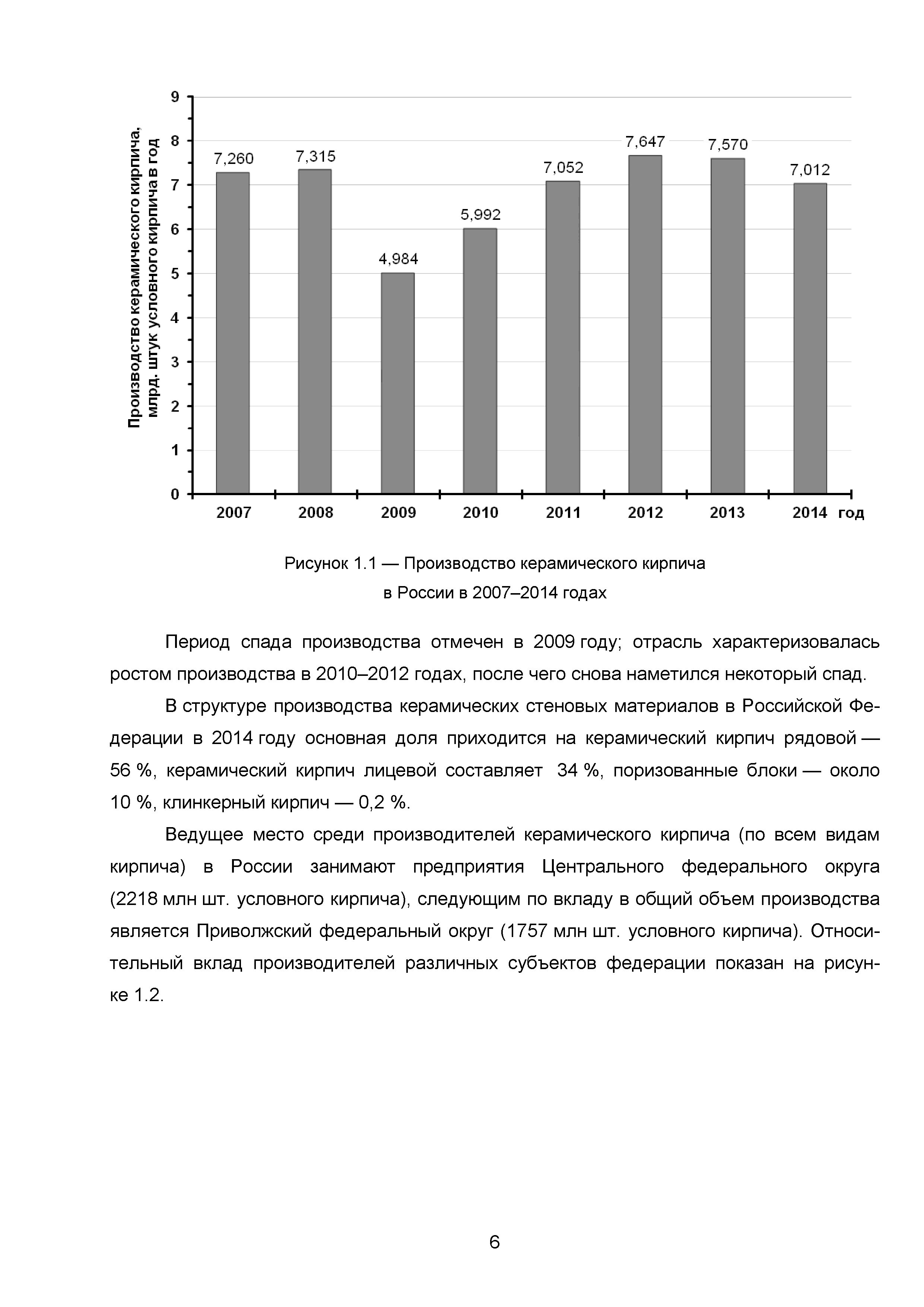 ИТС 4-2015