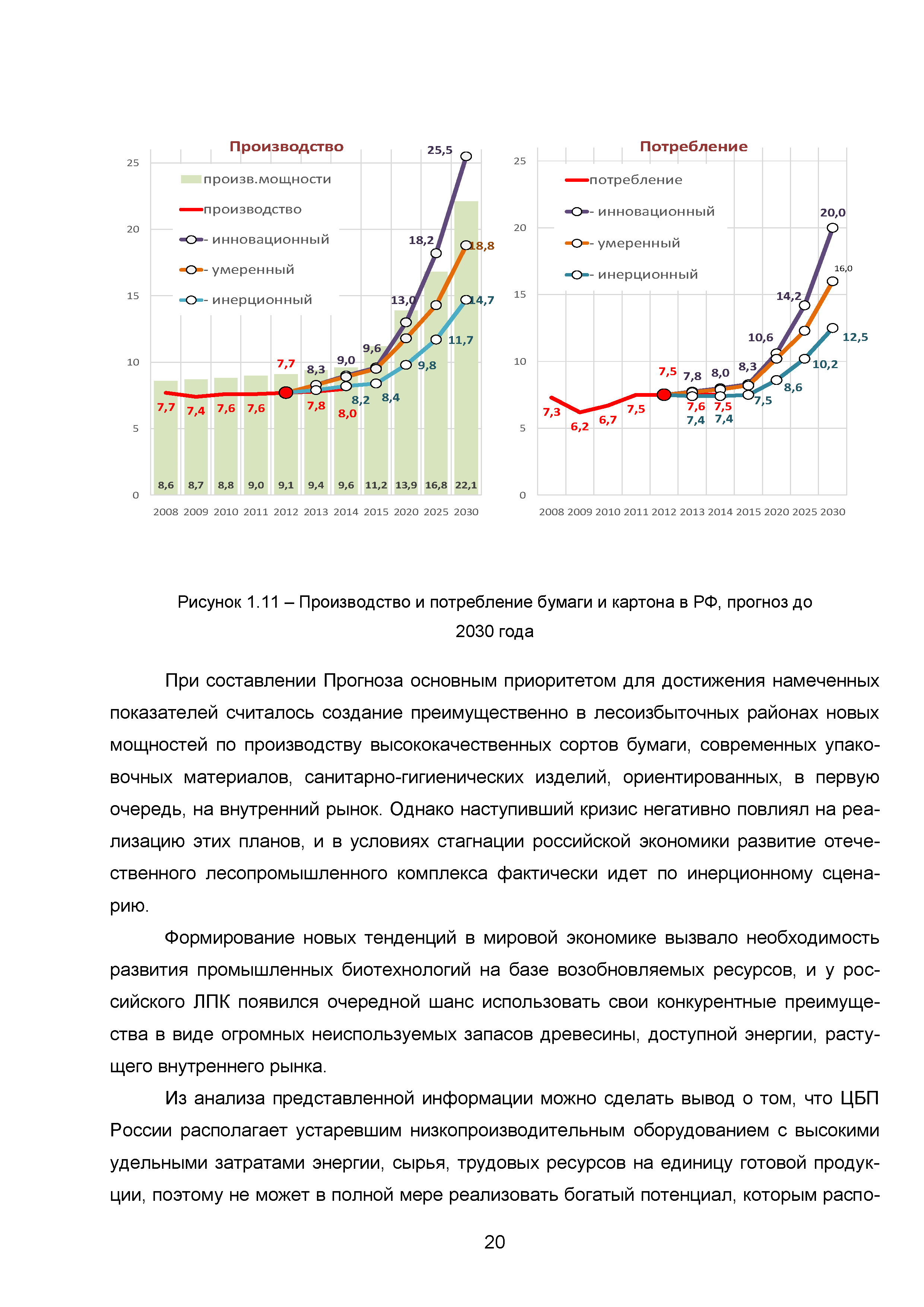 ИТС 1-2015