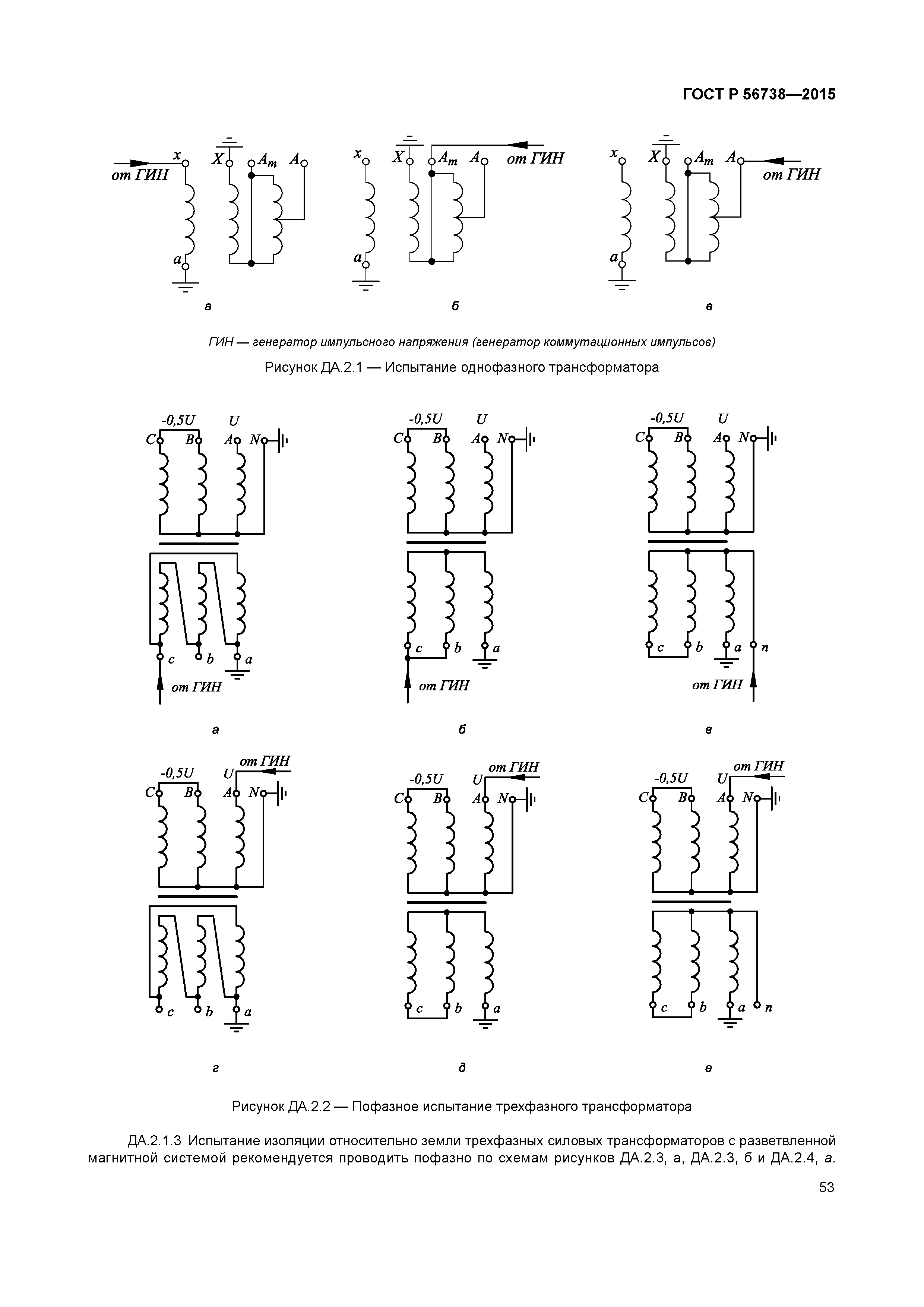 ГОСТ Р 56738-2015