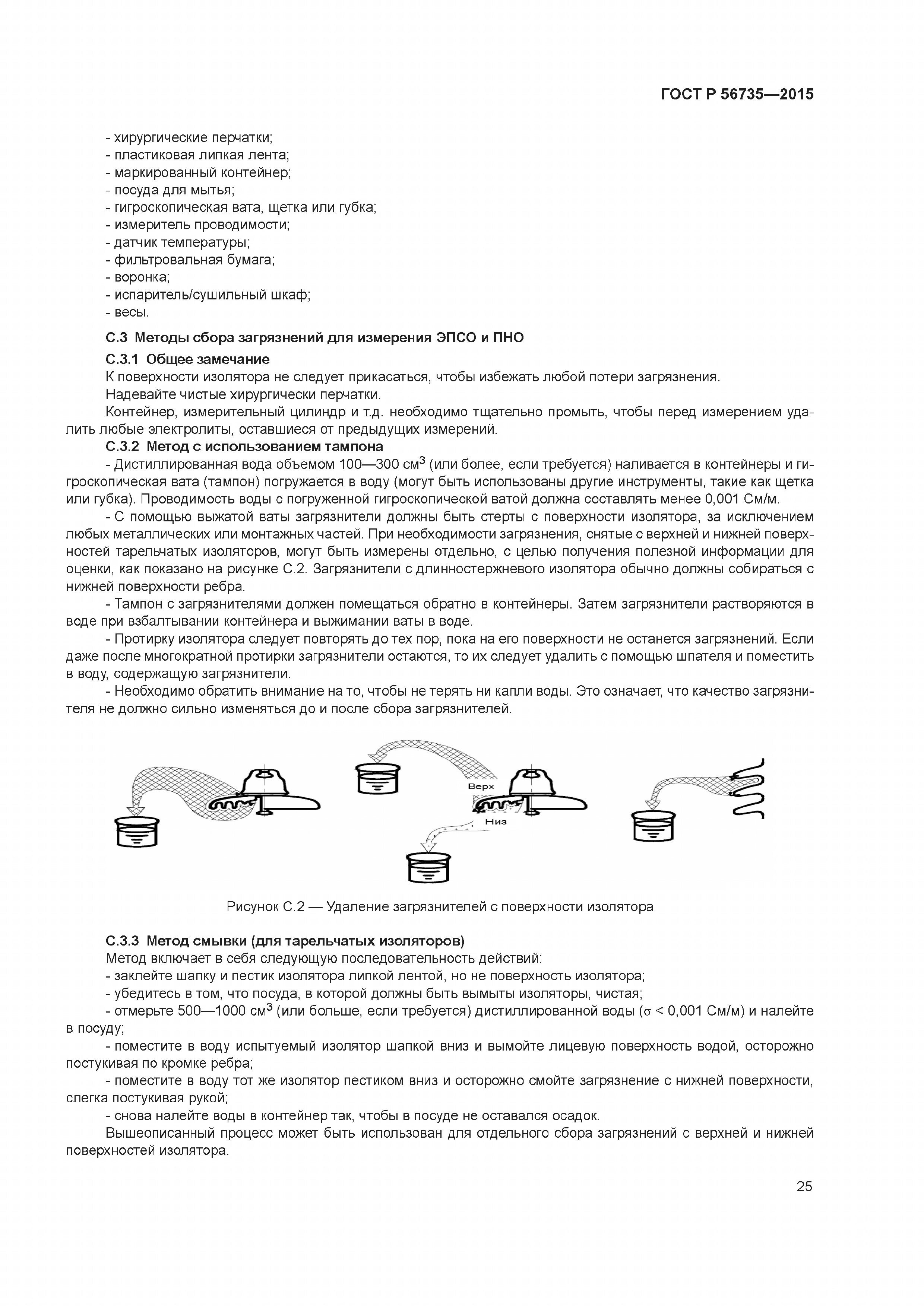 ГОСТ Р 56735-2015