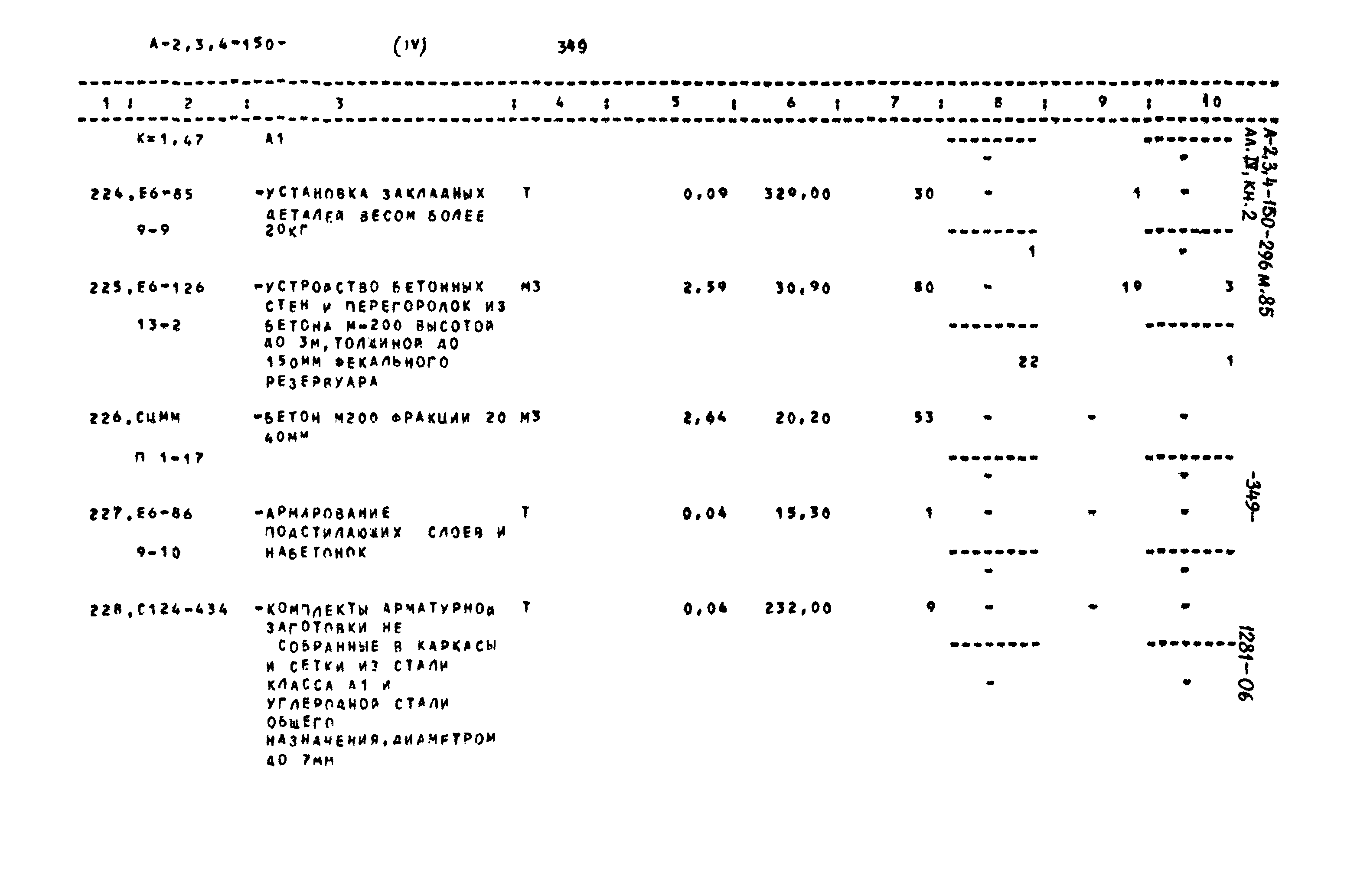 Типовой проект А-II,III,IV-150-296м.85