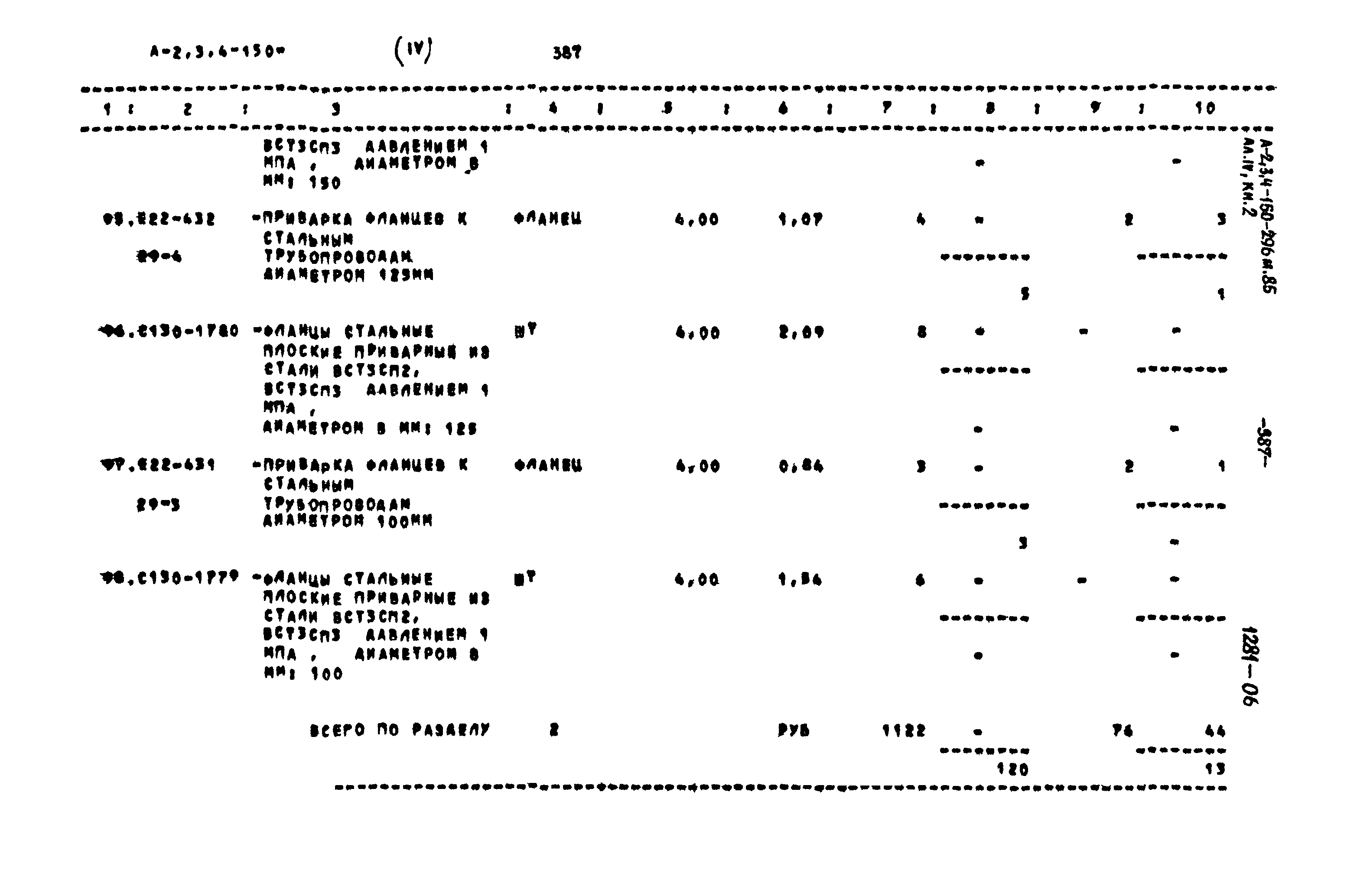 Типовой проект А-II,III,IV-150-296м.85