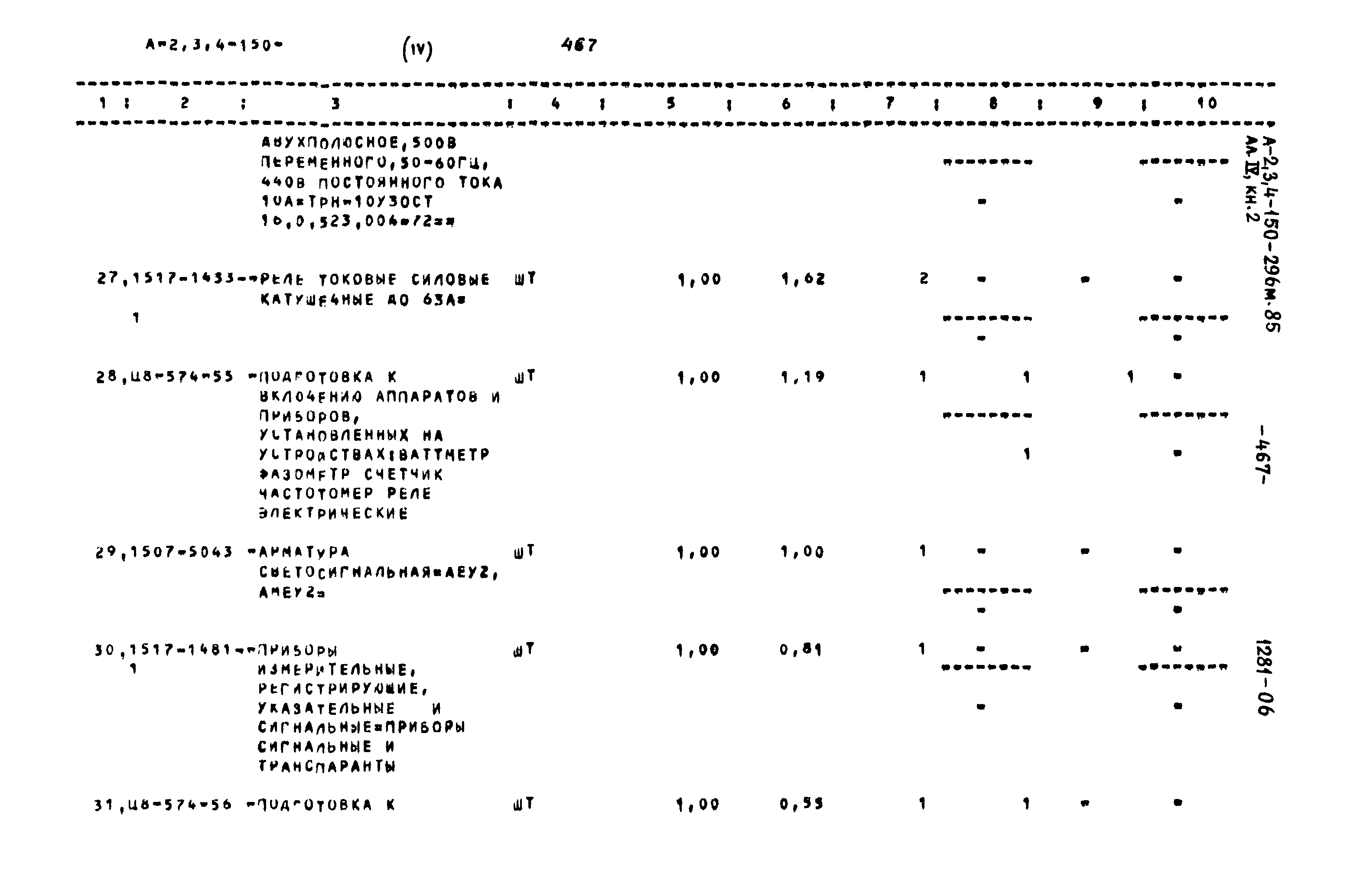 Типовой проект А-II,III,IV-150-296м.85