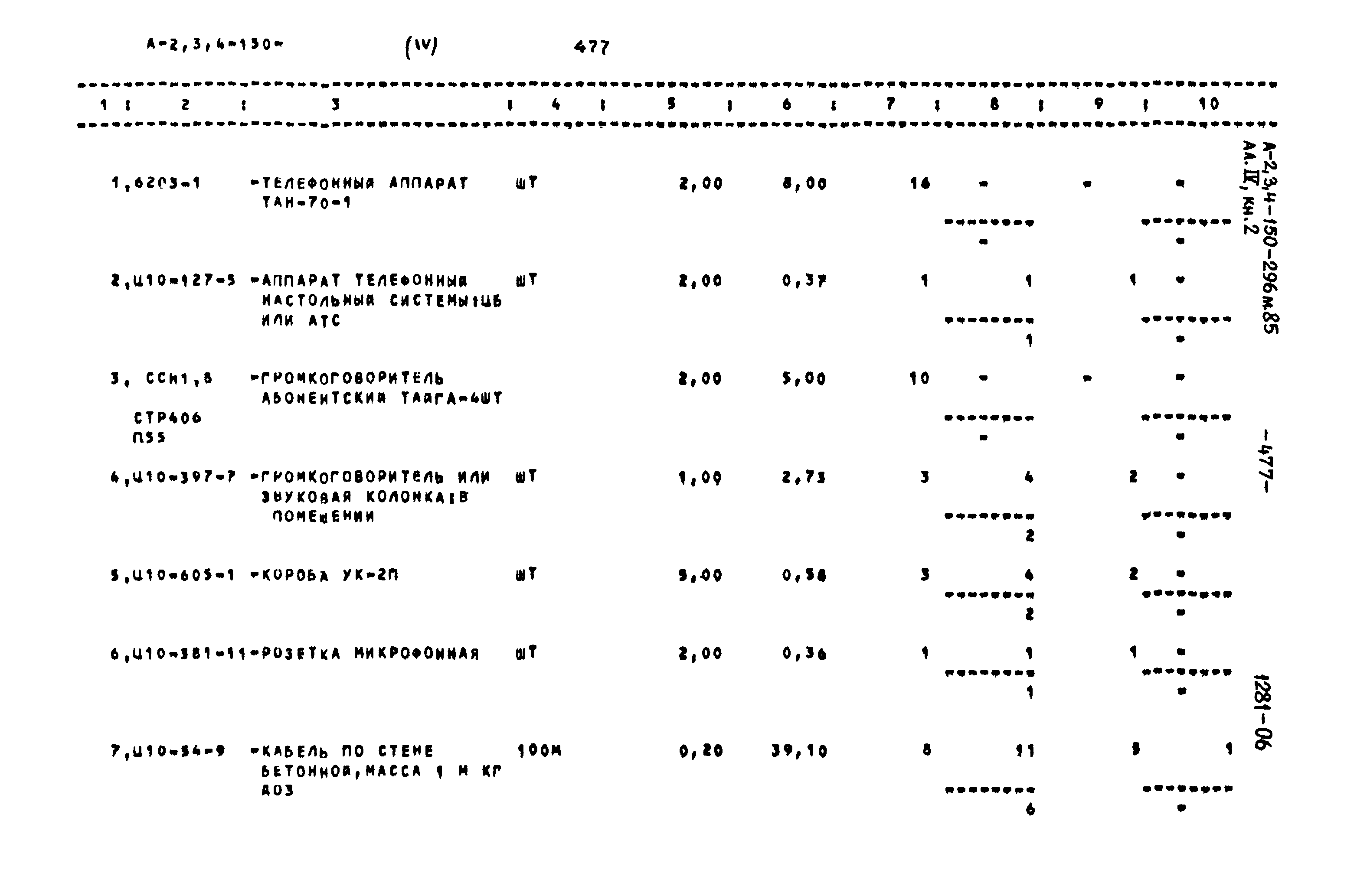 Типовой проект А-II,III,IV-150-296м.85