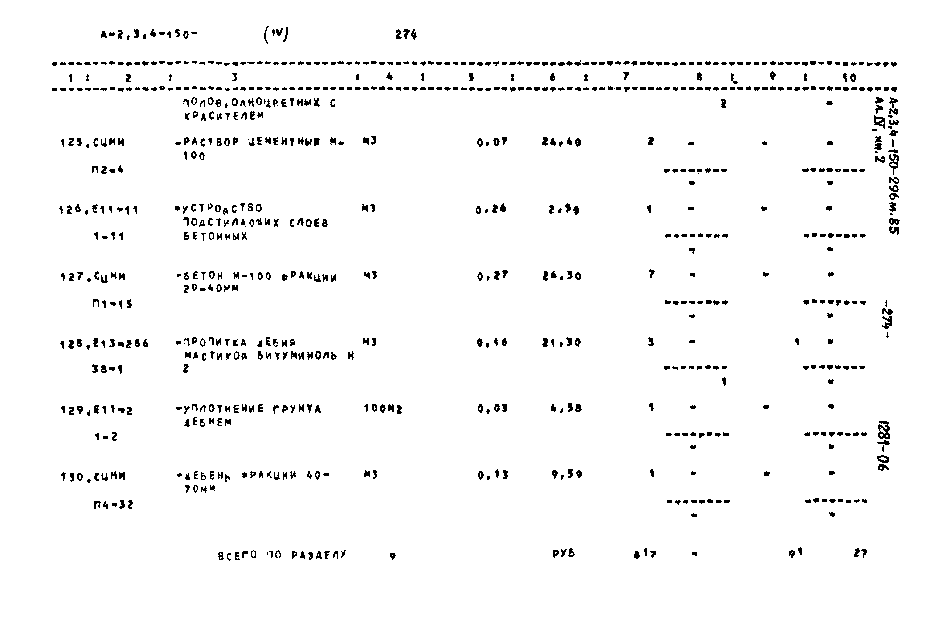 Типовой проект А-II,III,IV-150-296м.85