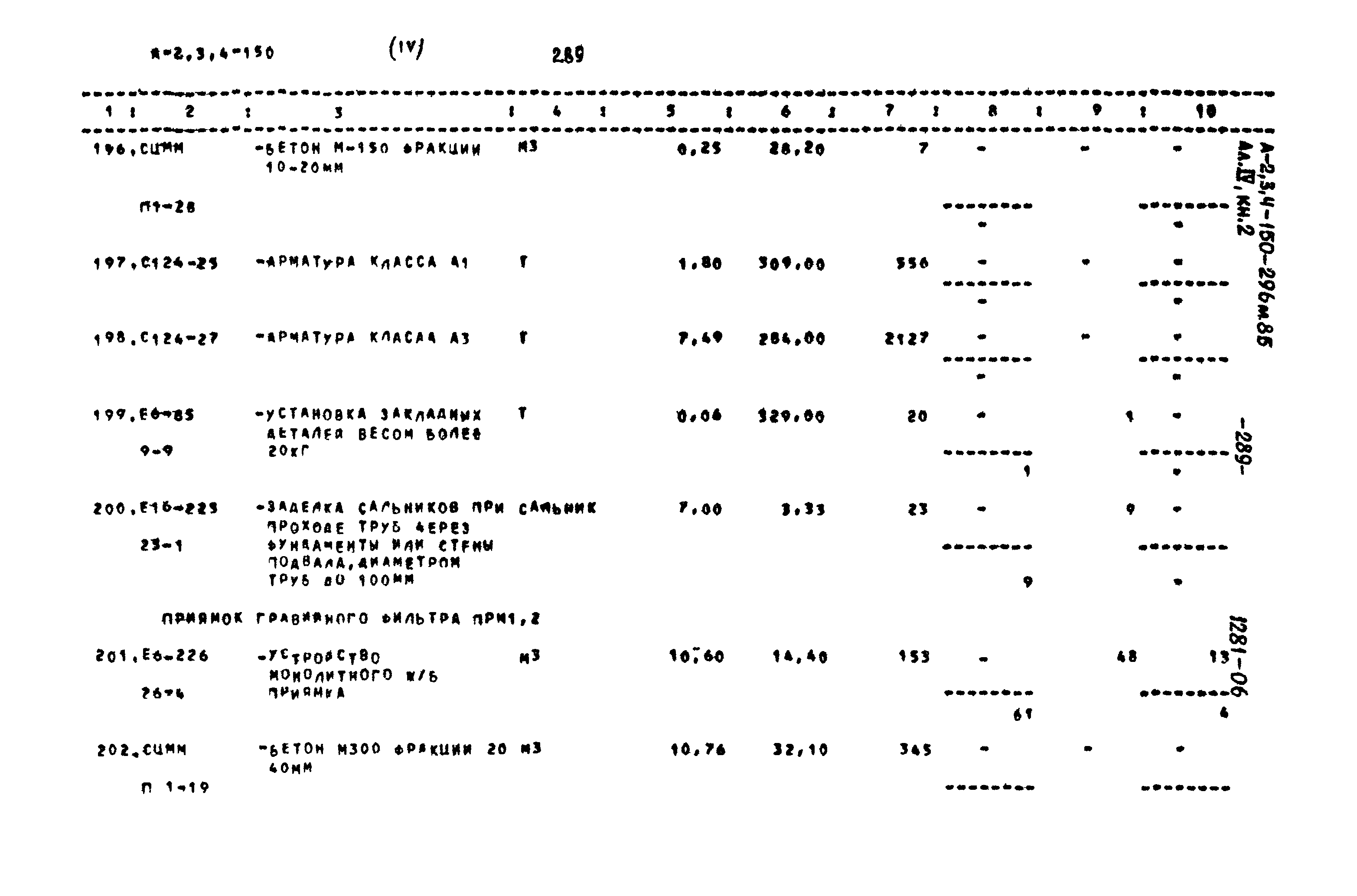 Типовой проект А-II,III,IV-150-296м.85