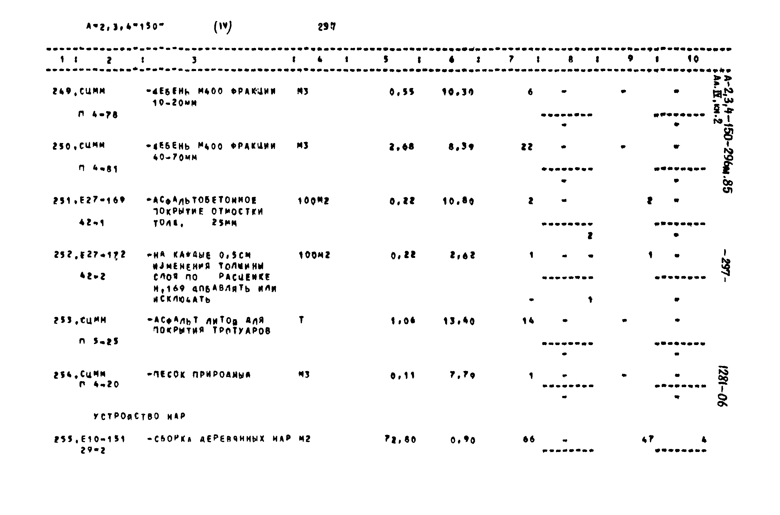 Типовой проект А-II,III,IV-150-296м.85