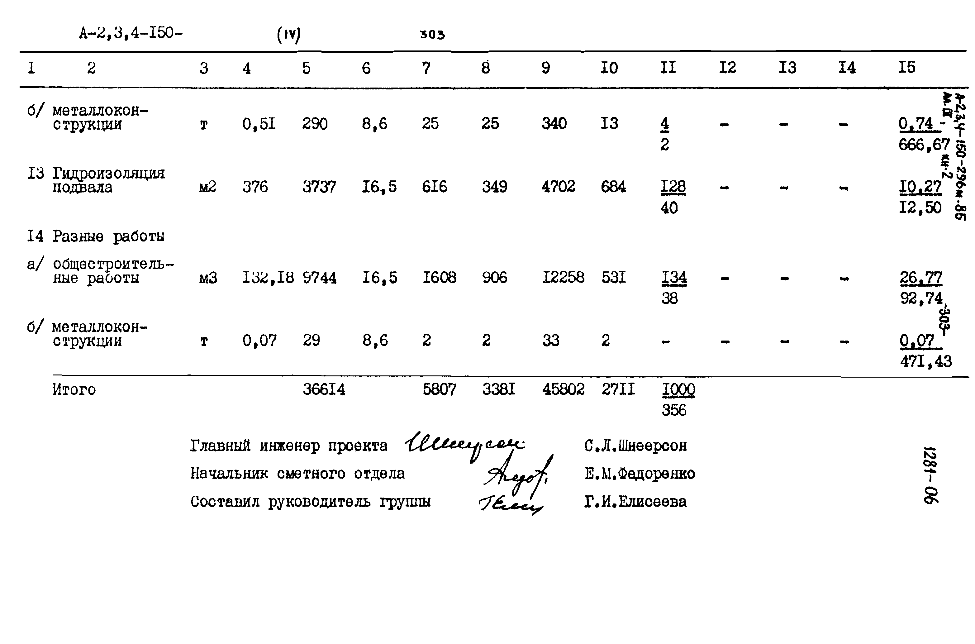 Типовой проект А-II,III,IV-150-296м.85