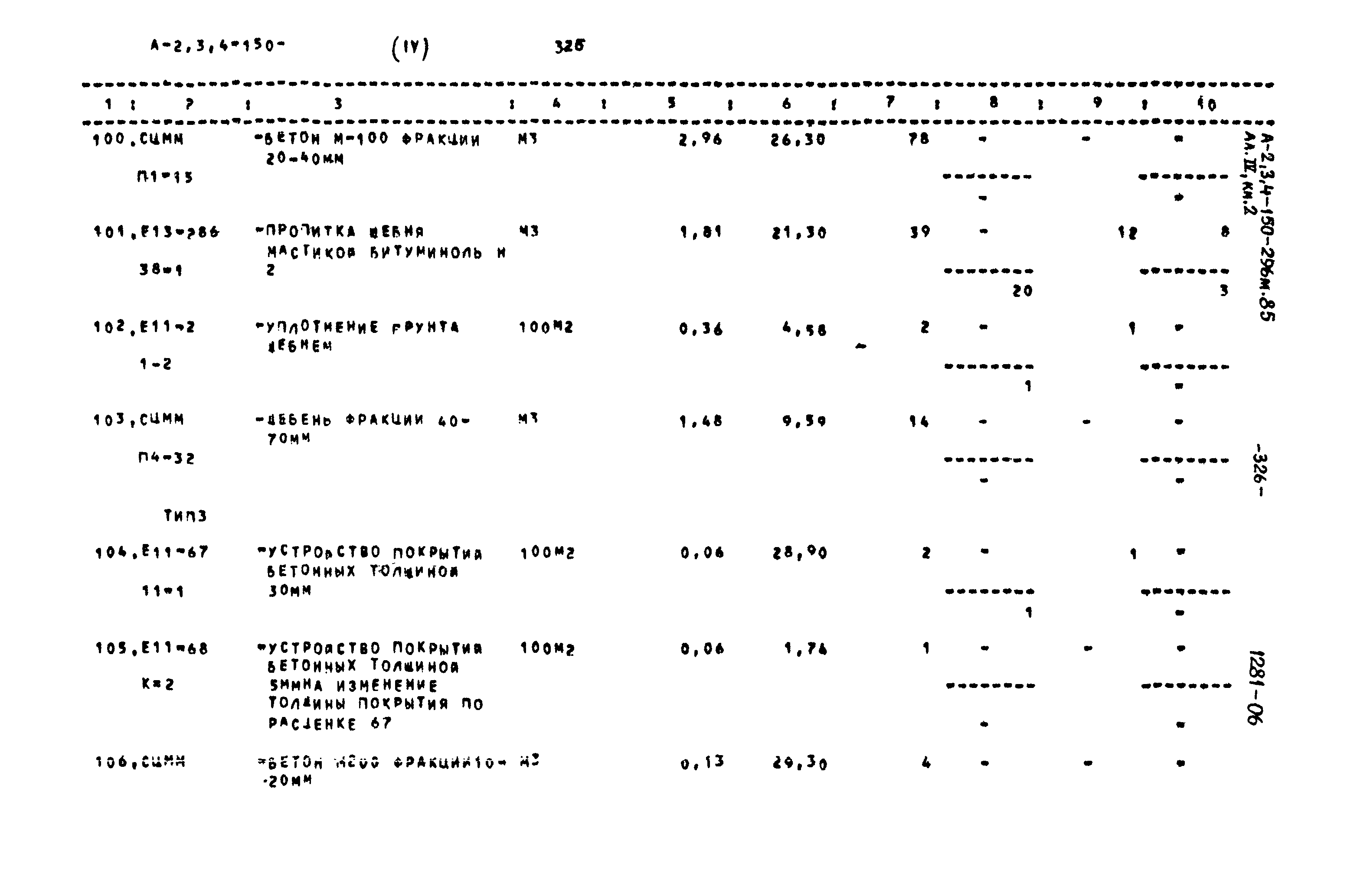 Типовой проект А-II,III,IV-150-296м.85