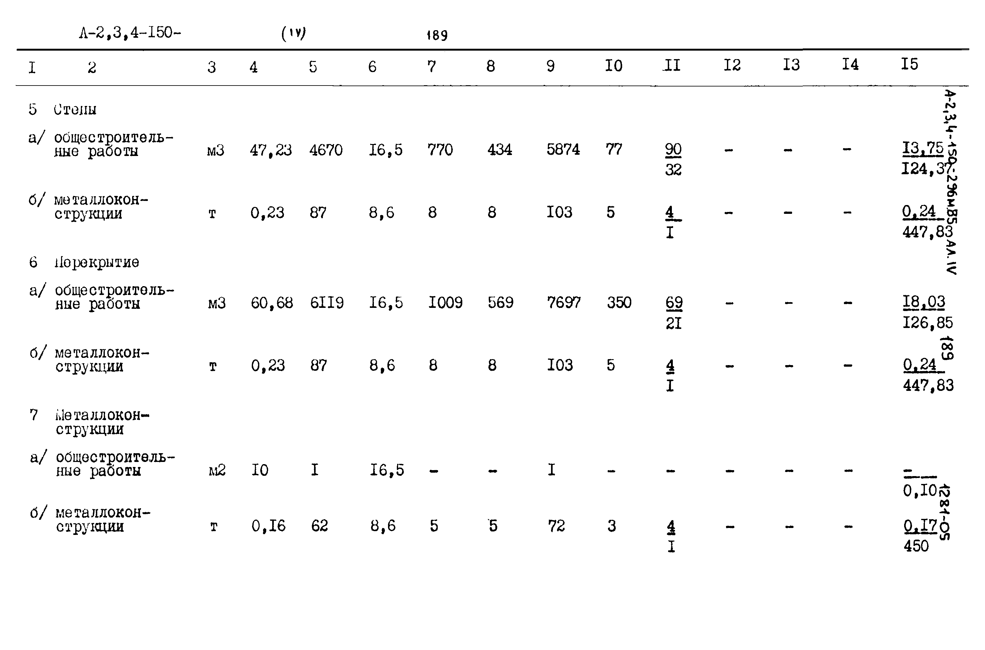 Типовой проект А-II,III,IV-150-296м.85