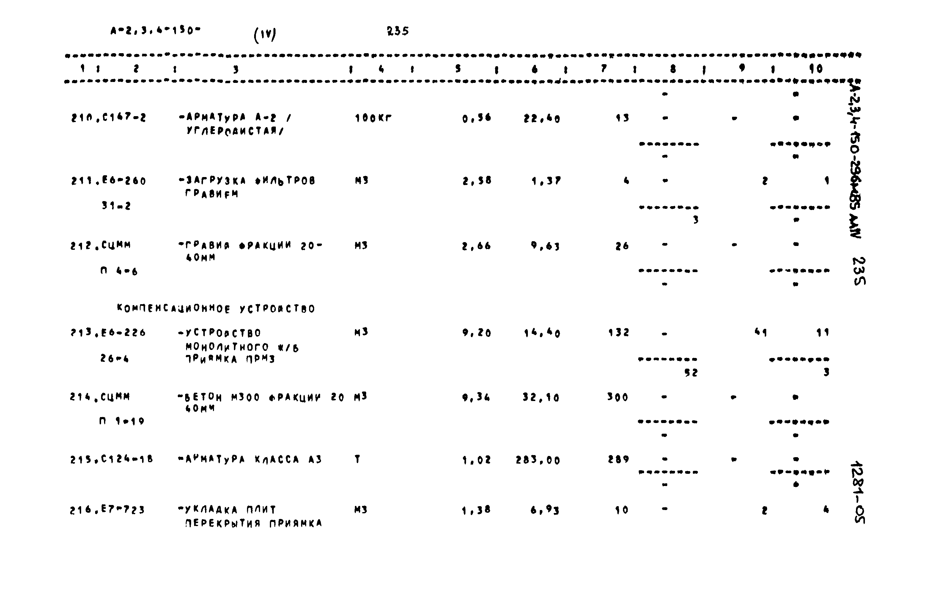 Типовой проект А-II,III,IV-150-296м.85