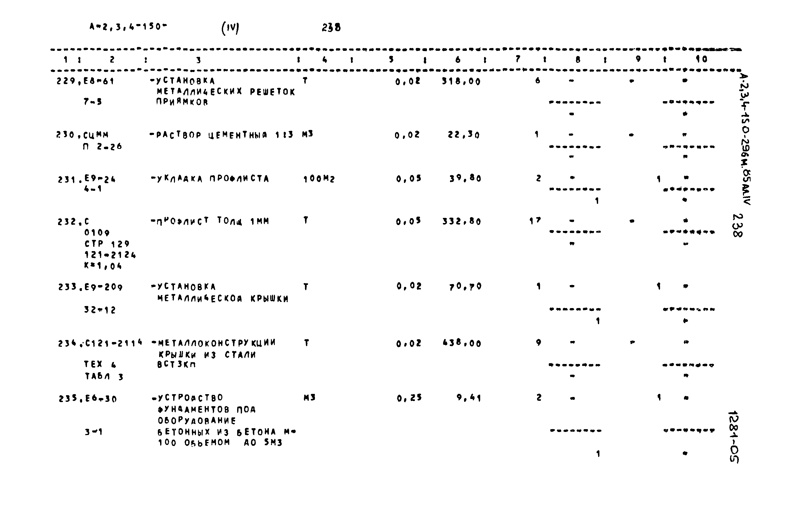 Типовой проект А-II,III,IV-150-296м.85