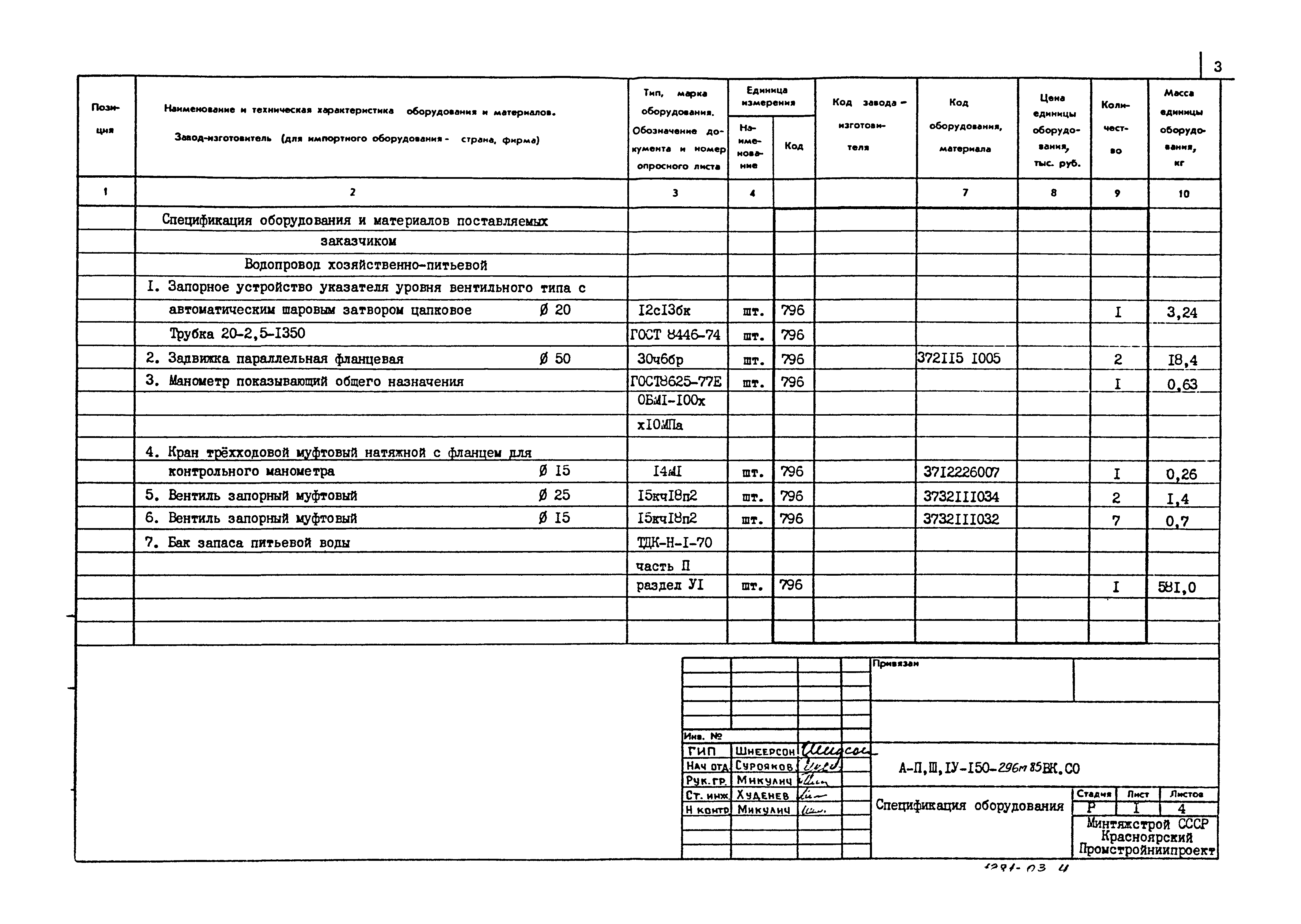 Типовой проект А-II,III,IV-150-296м.85