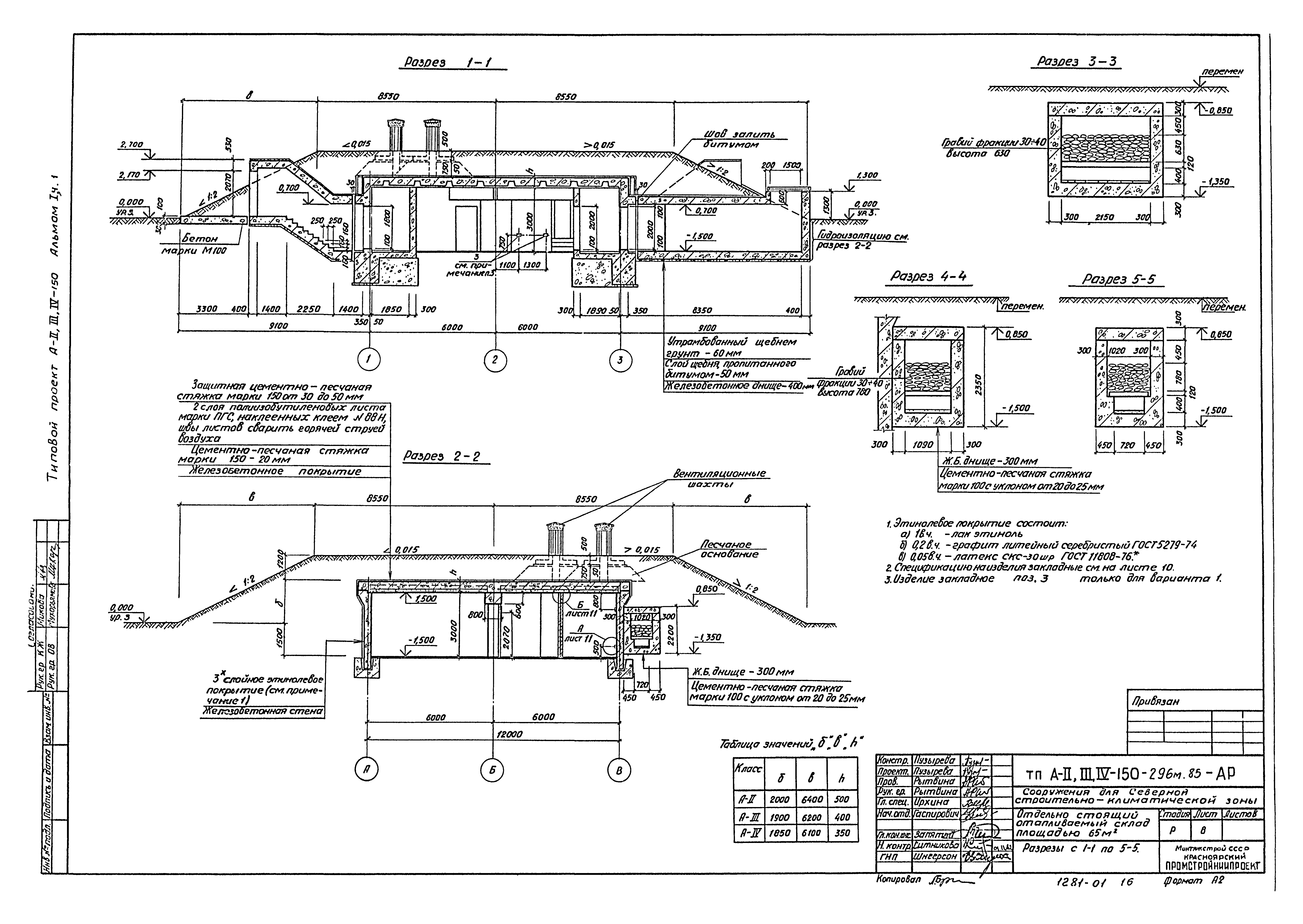 Типовой проект А-II,III,IV-150-296м.85