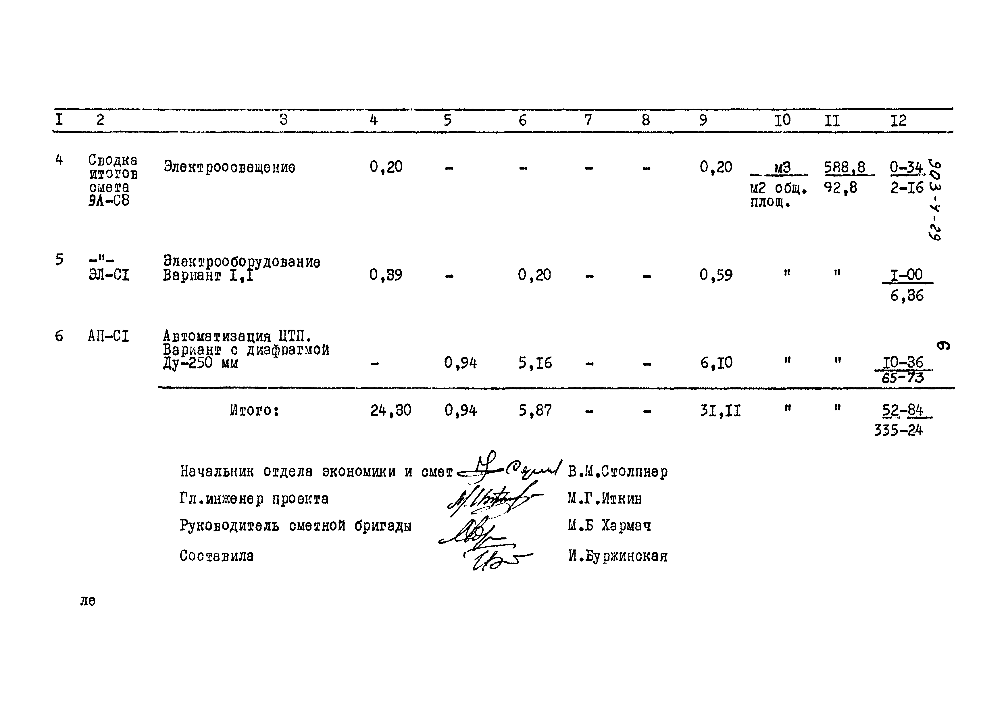 Типовой проект 903-4-29