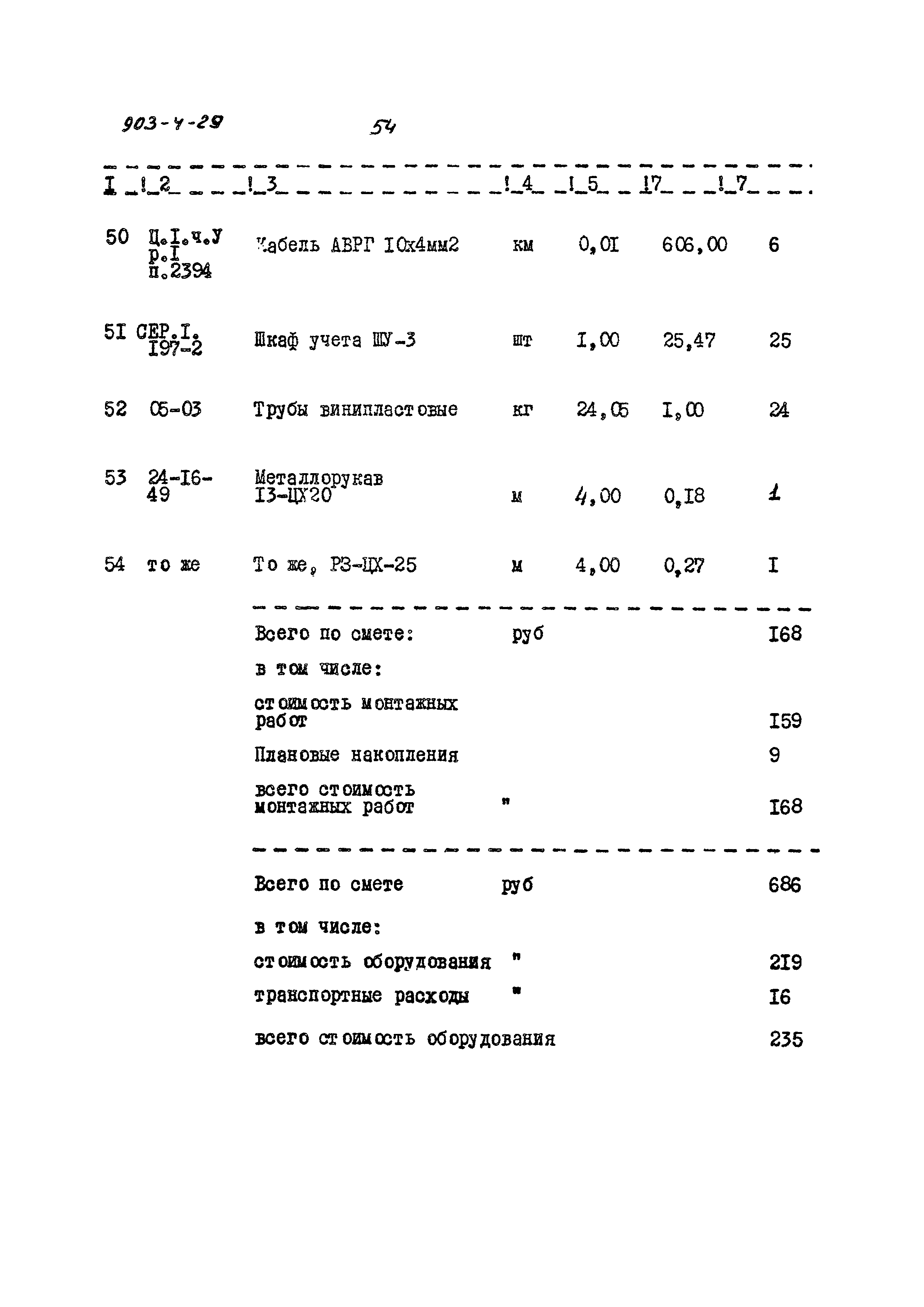 Типовой проект 903-4-29