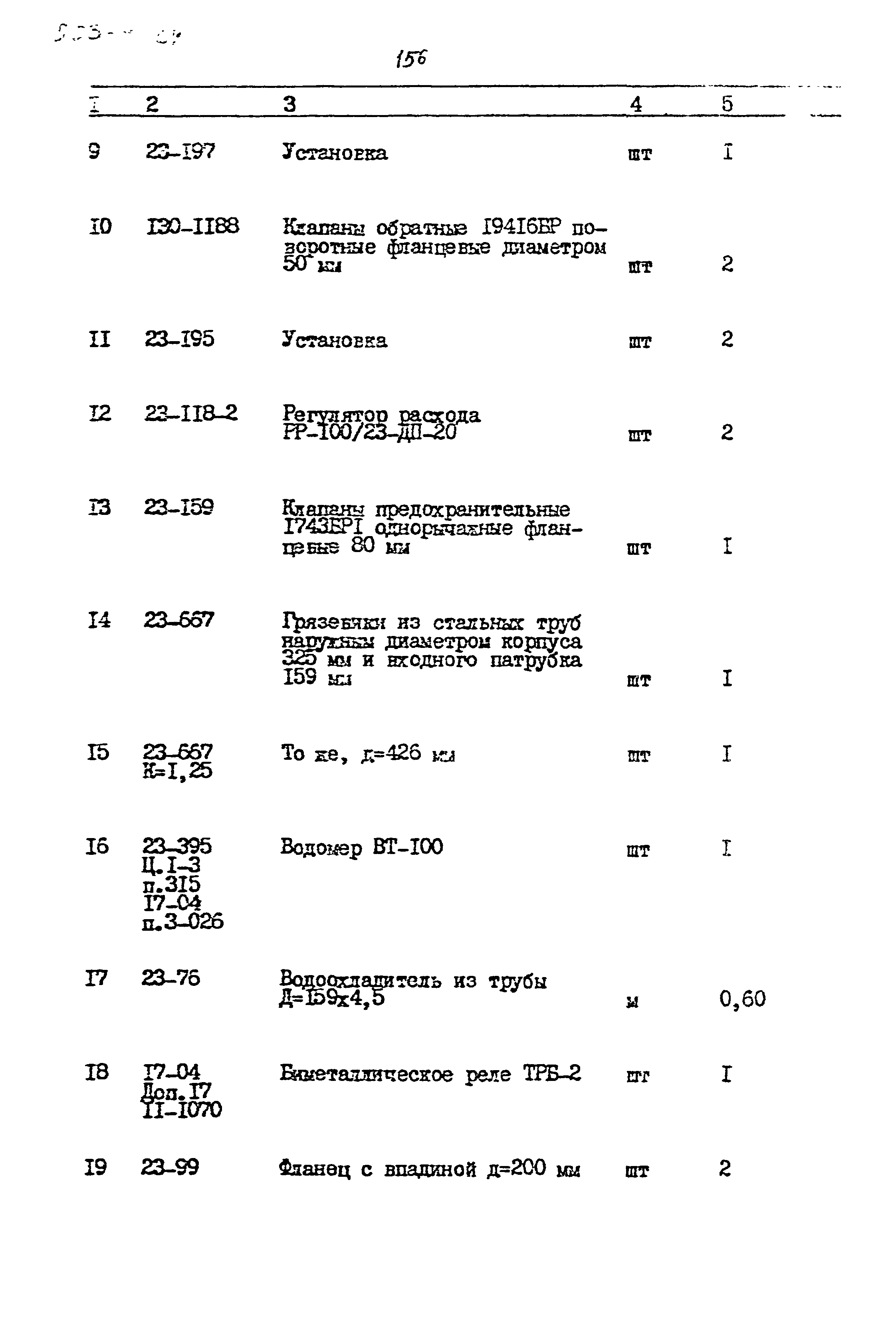 Типовой проект 903-4-24