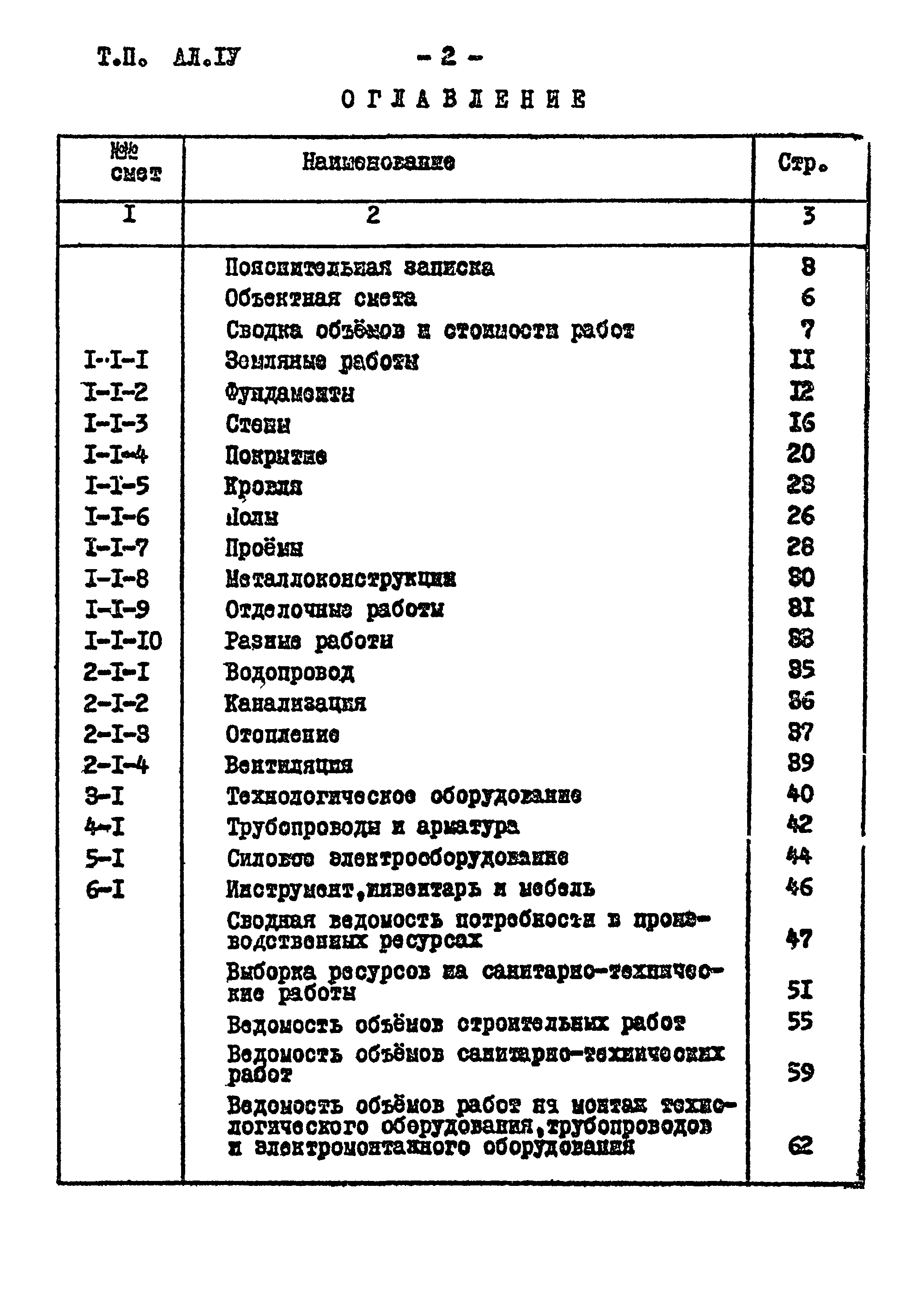 Типовой проект 901-2-85