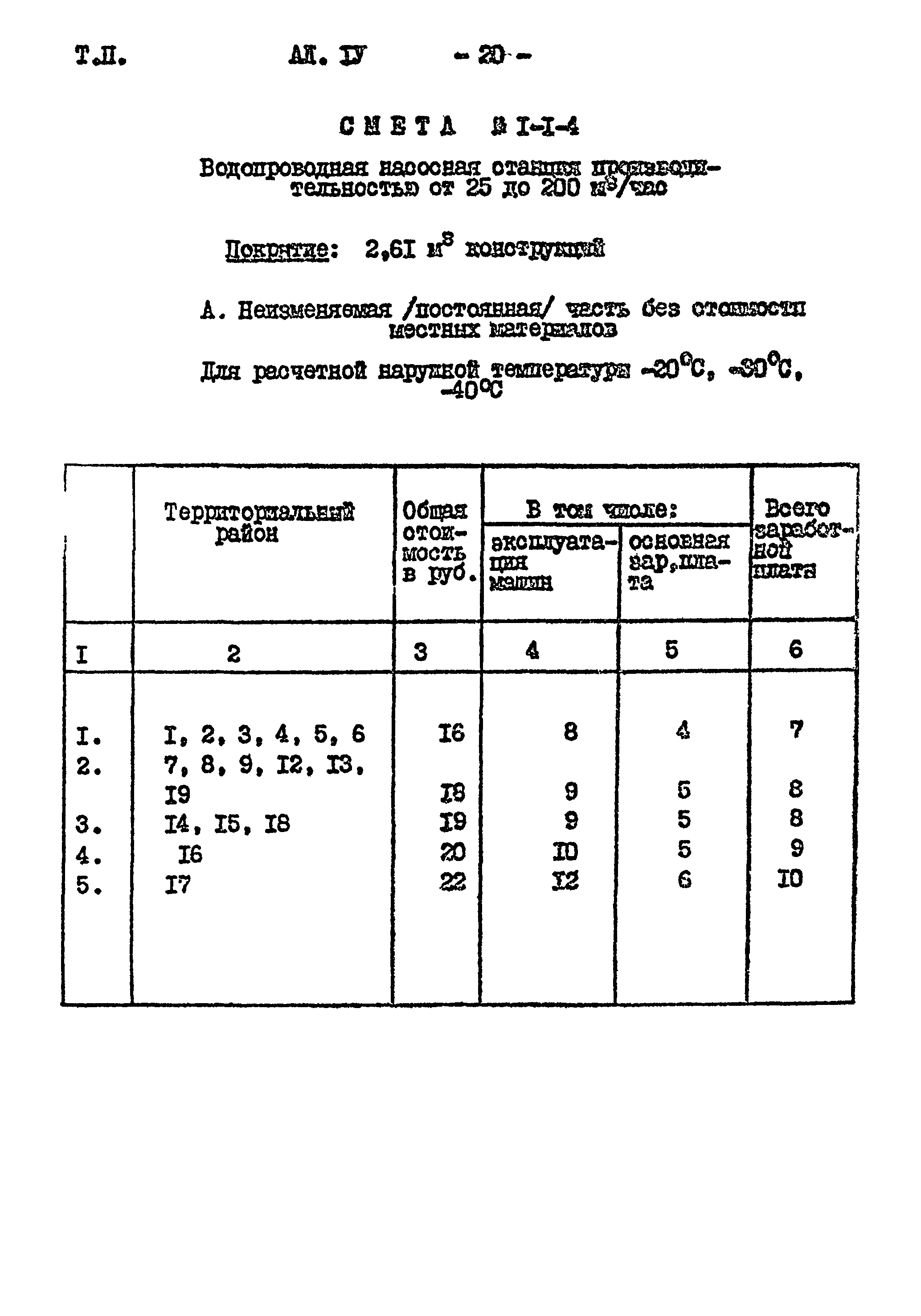 Типовой проект 901-2-85