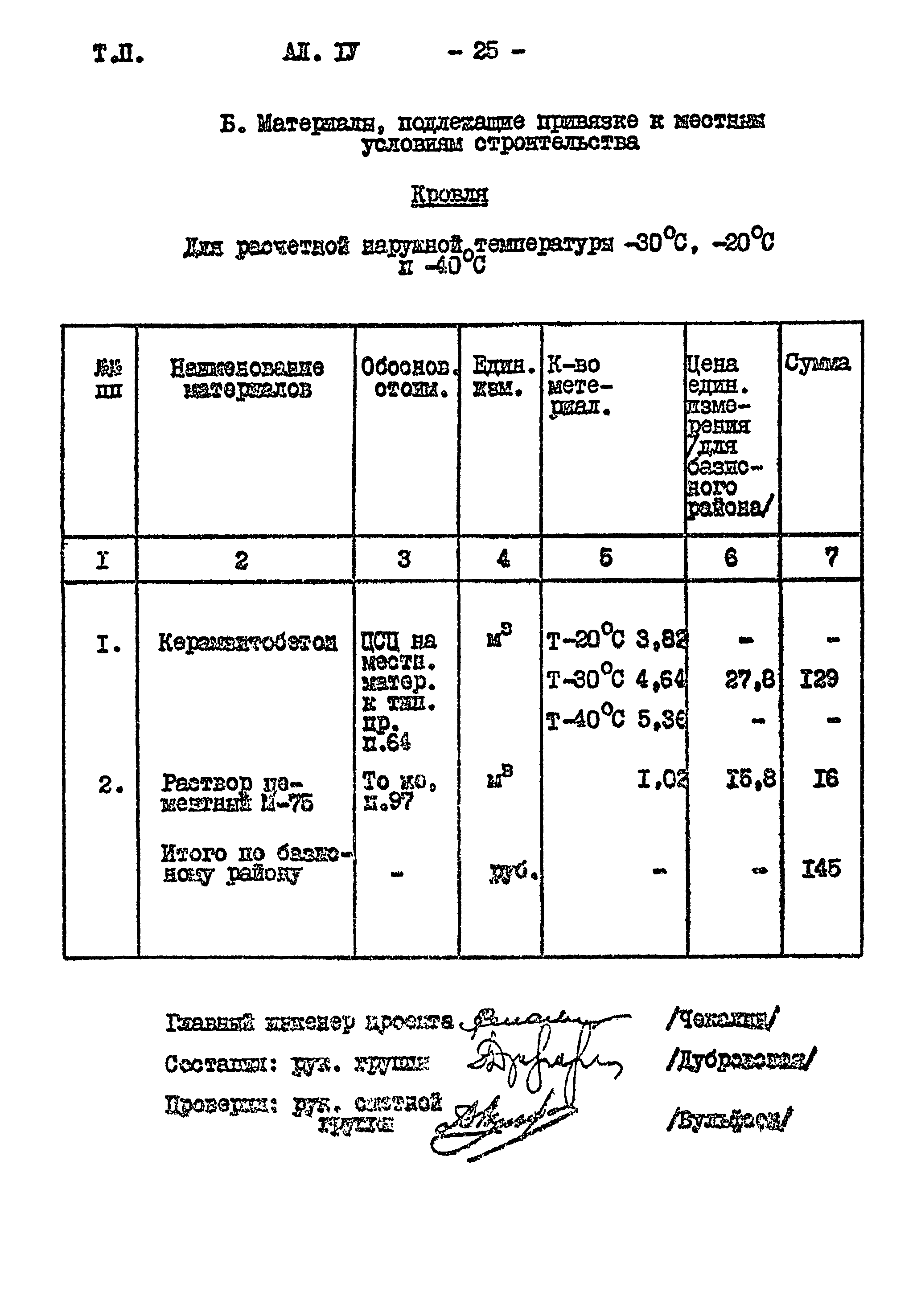 Типовой проект 901-2-85