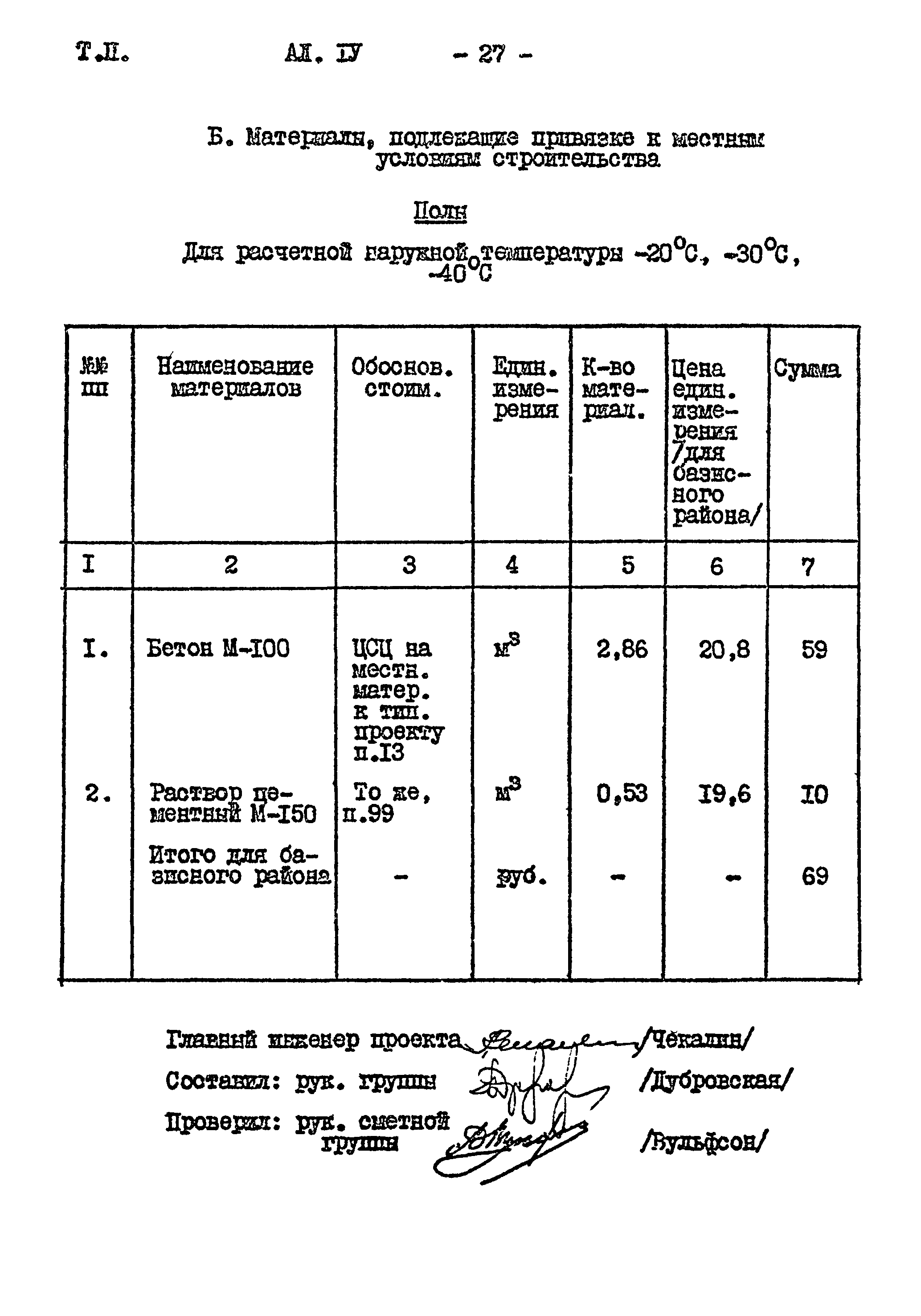 Типовой проект 901-2-85