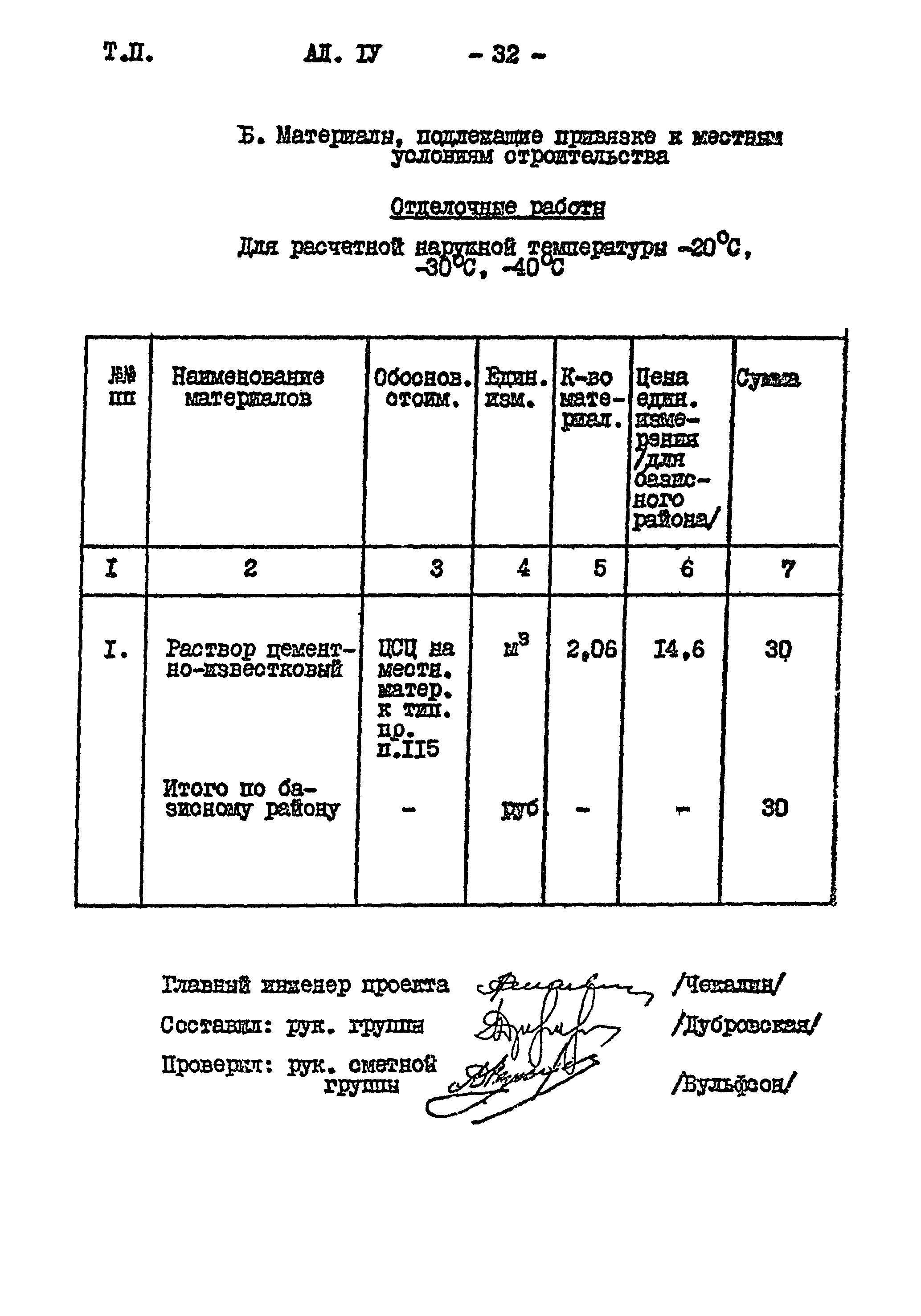 Типовой проект 901-2-85