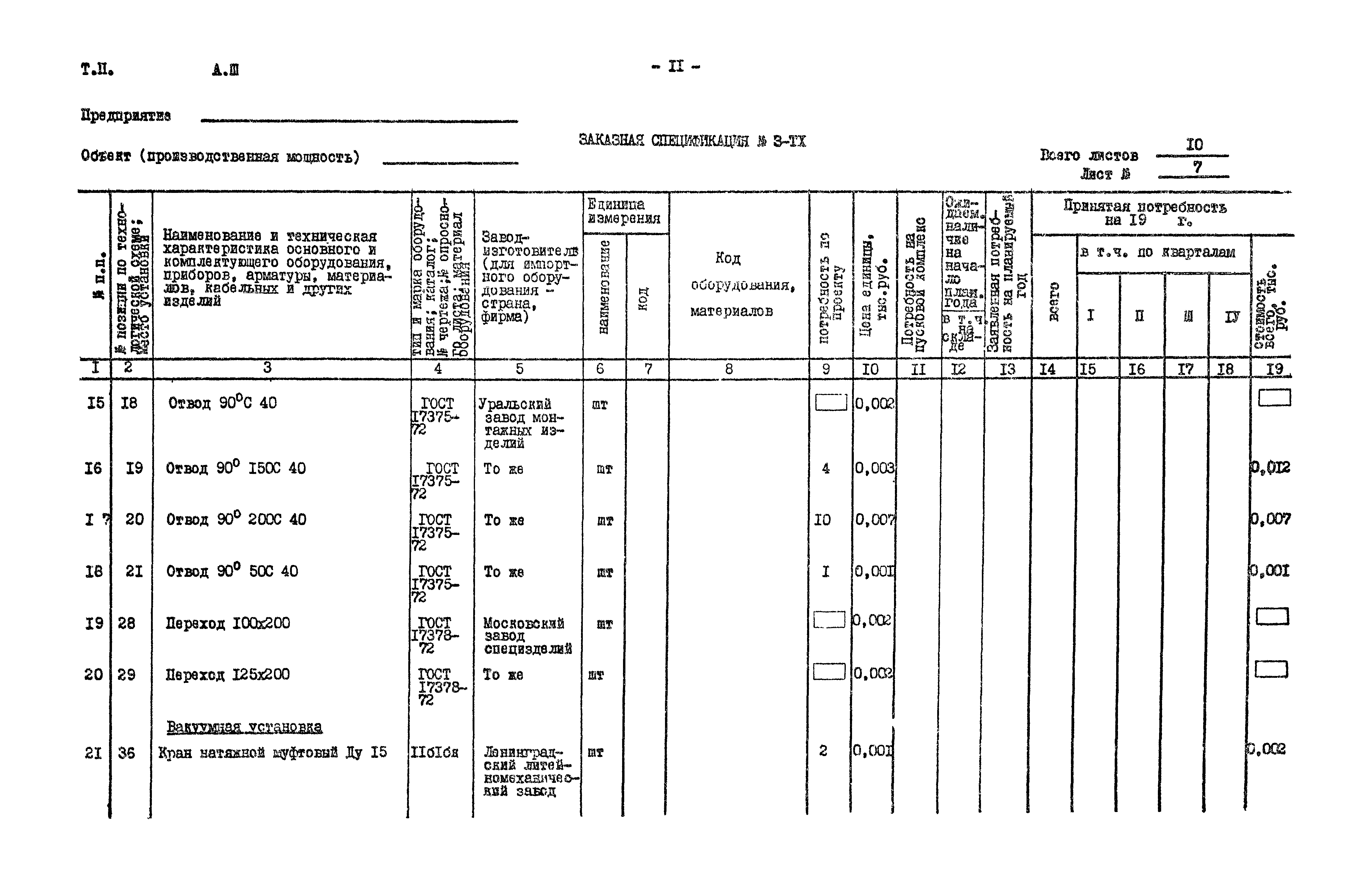 Типовой проект 901-2-85