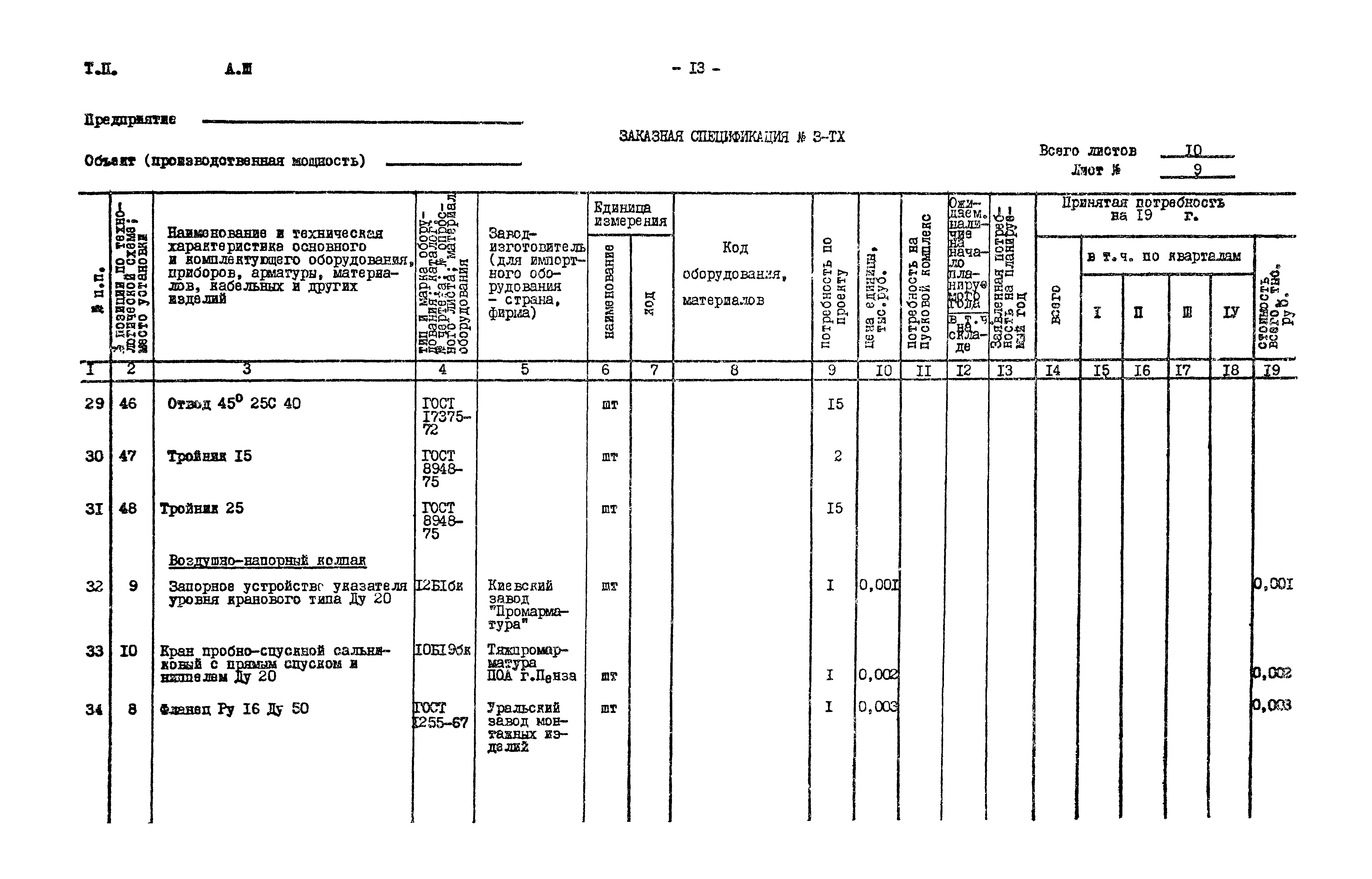 Типовой проект 901-2-85