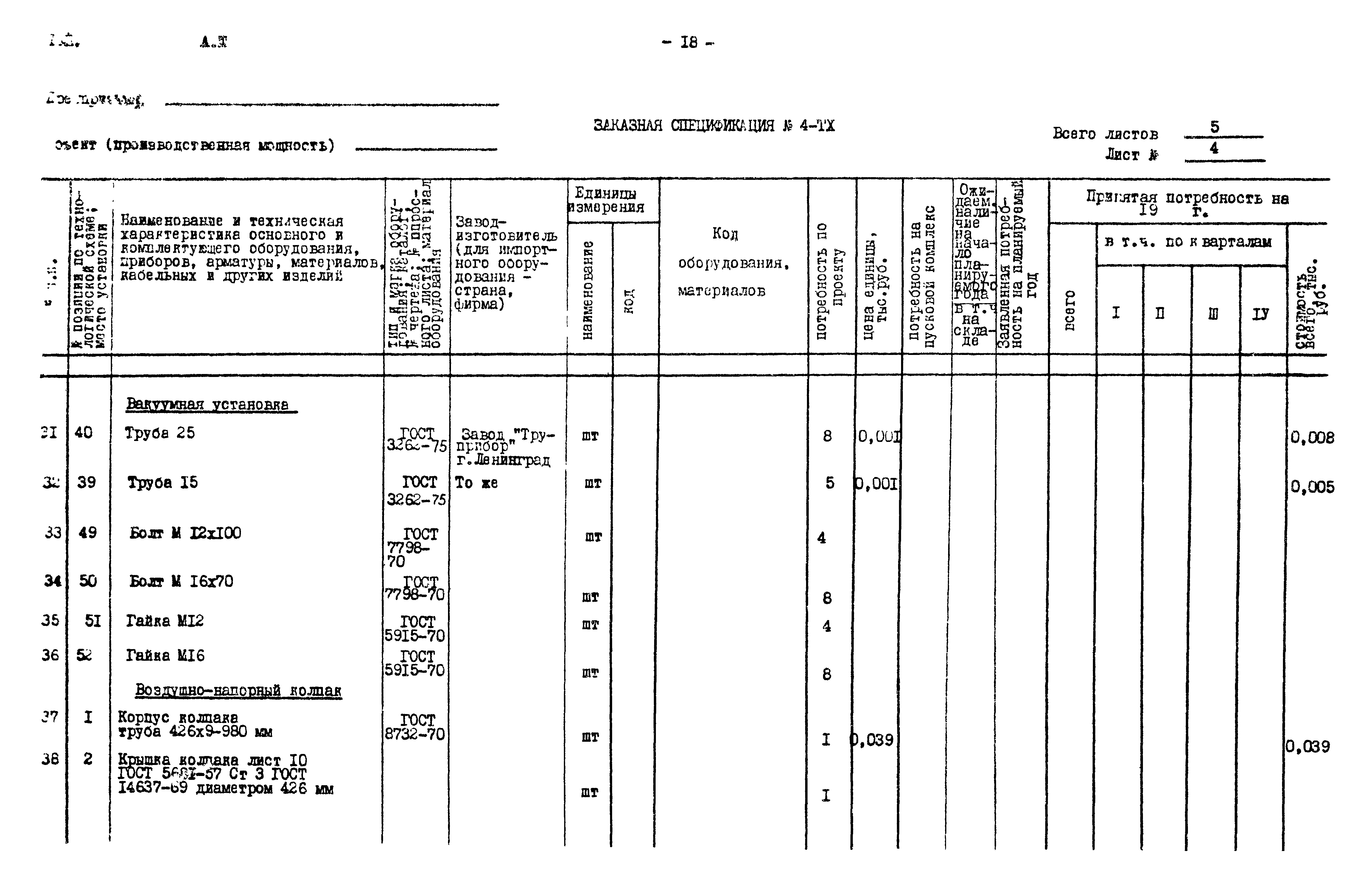 Типовой проект 901-2-85