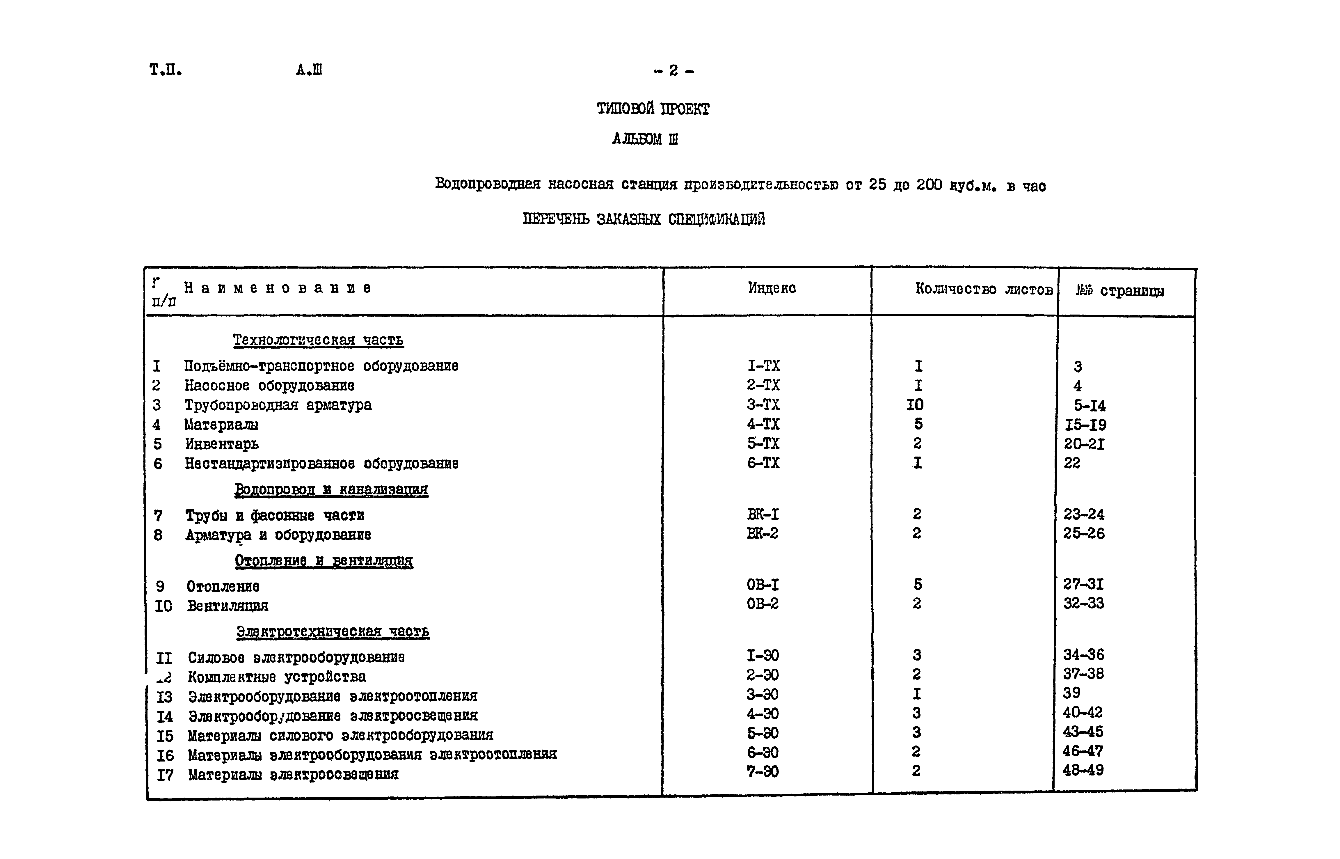 Типовой проект 901-2-85