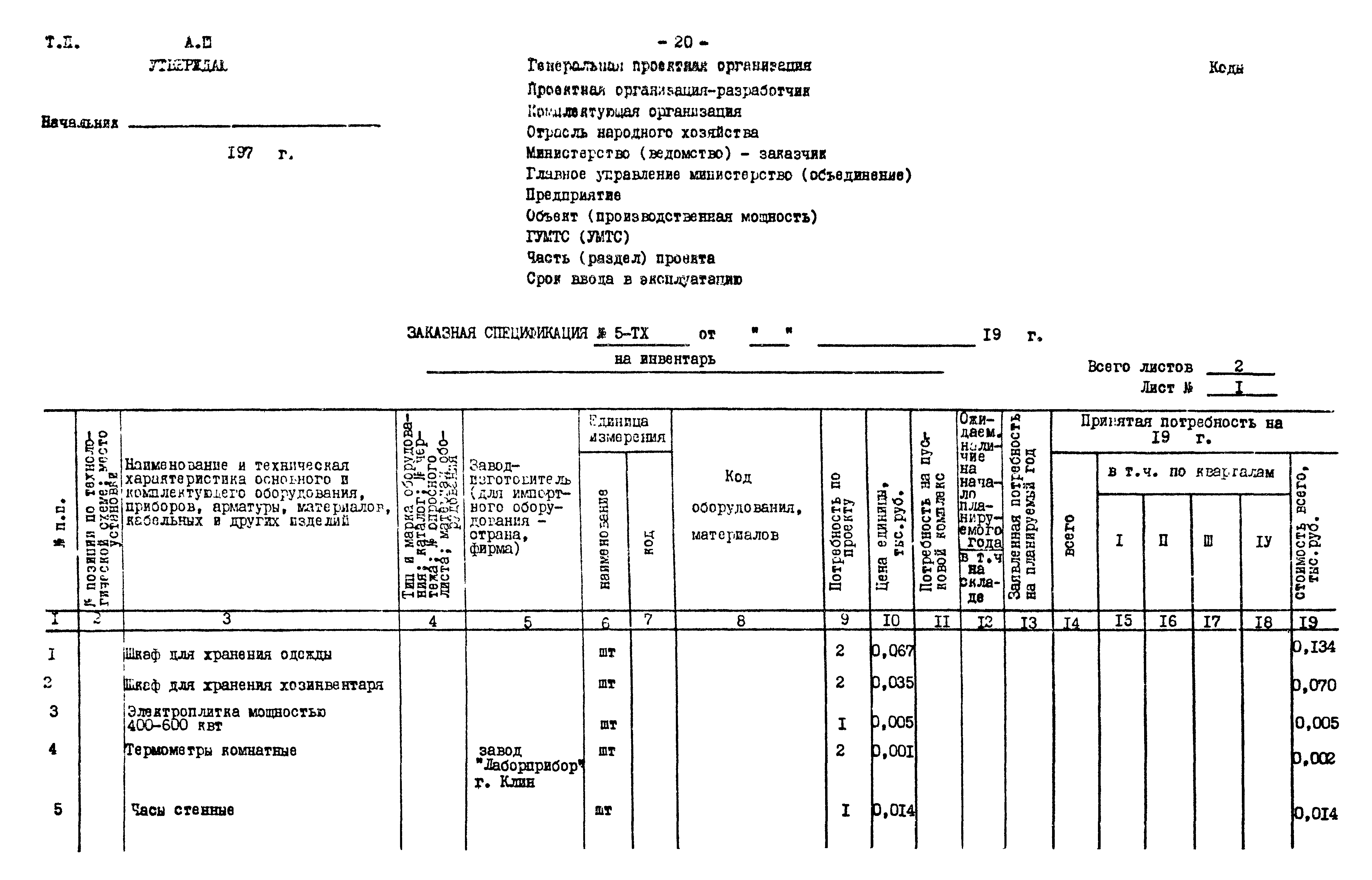 Типовой проект 901-2-85