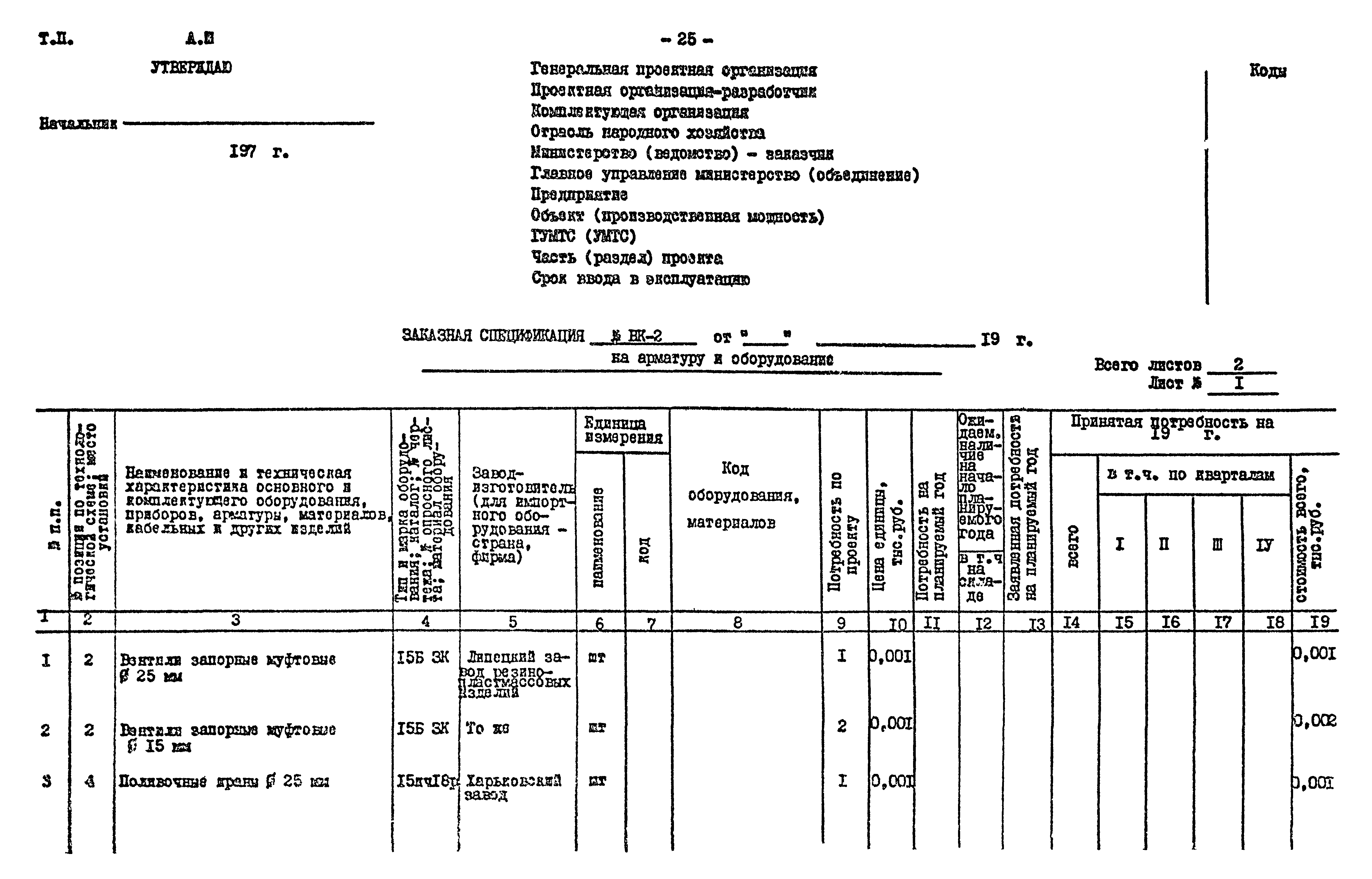 Типовой проект 901-2-85