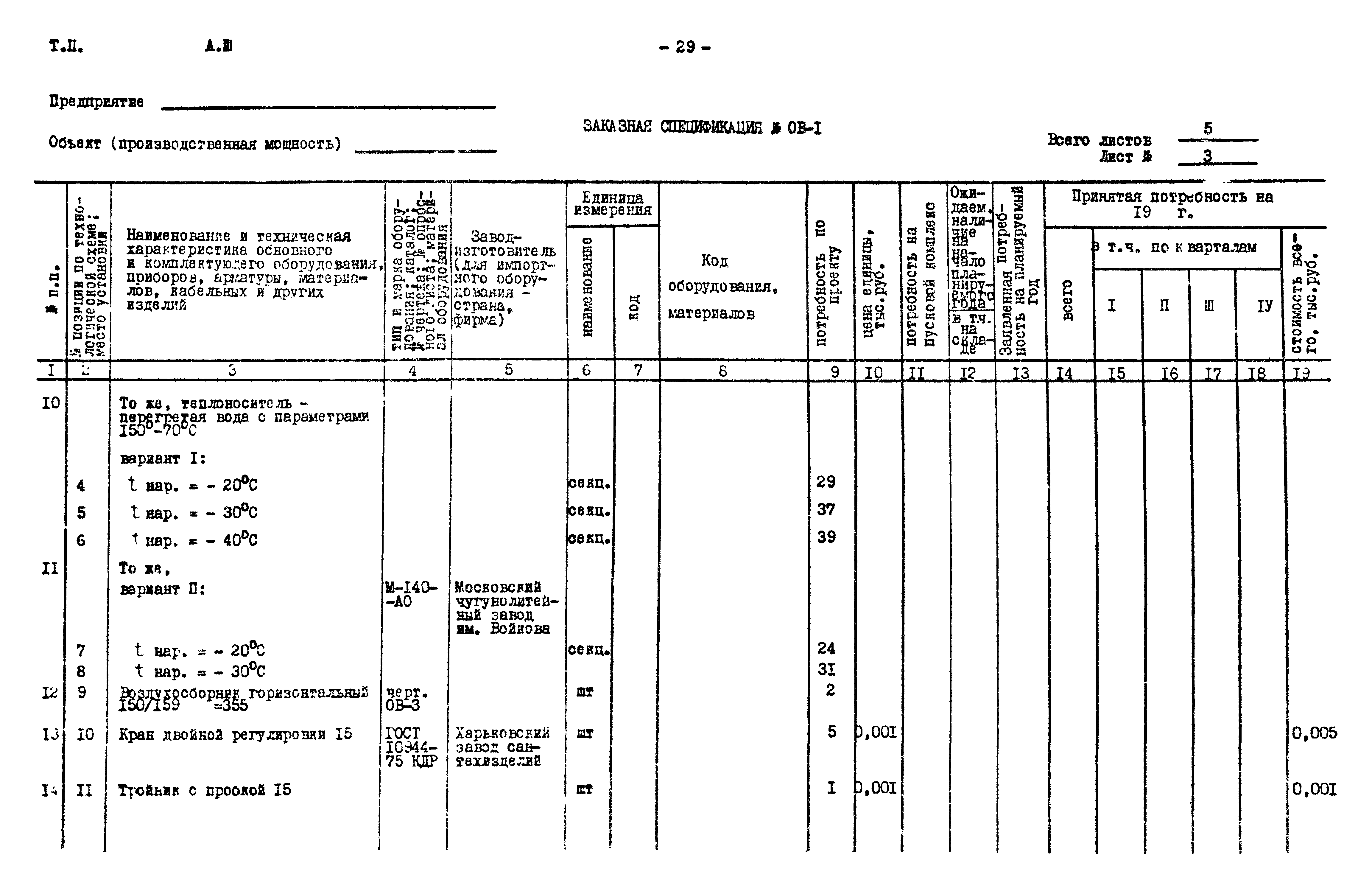 Типовой проект 901-2-85