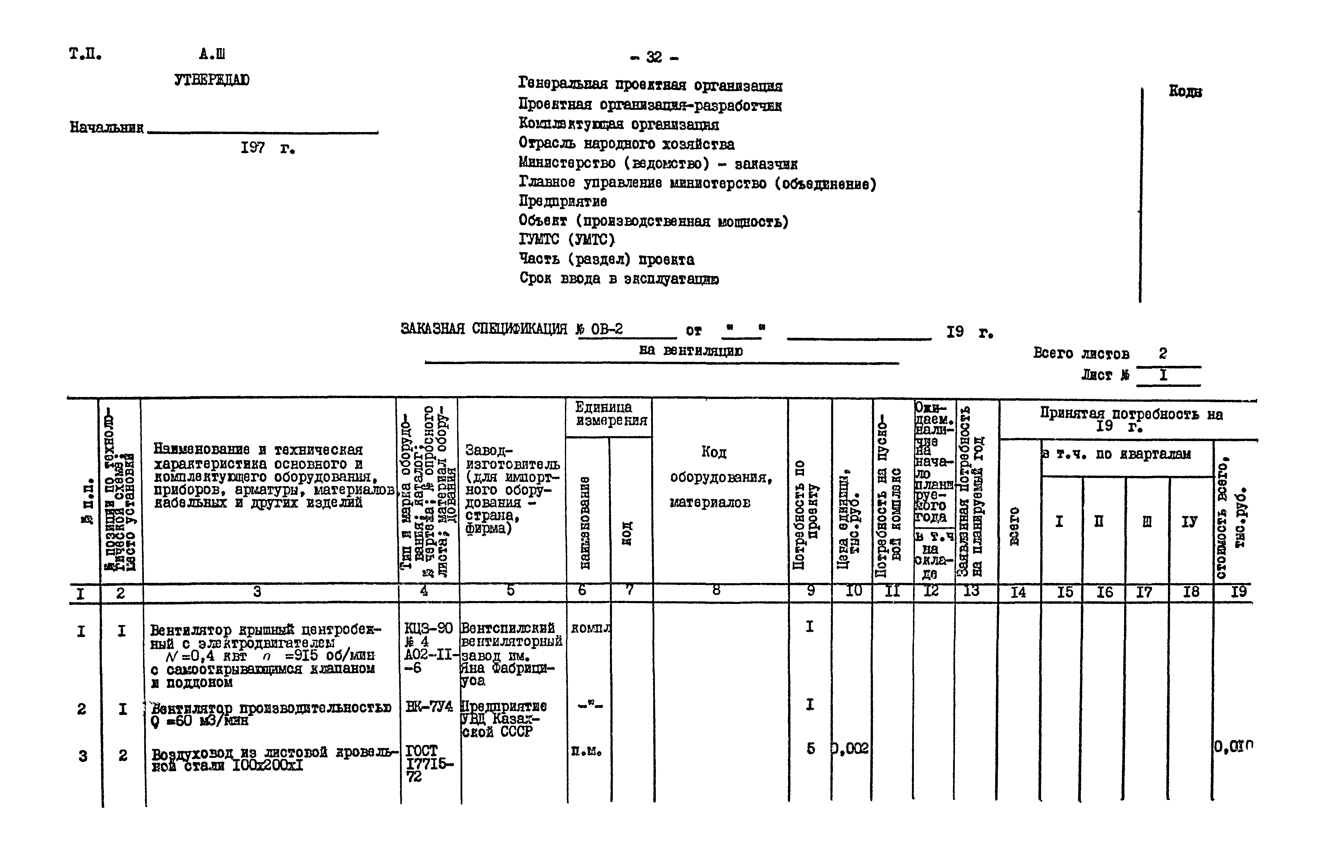 Типовой проект 901-2-85