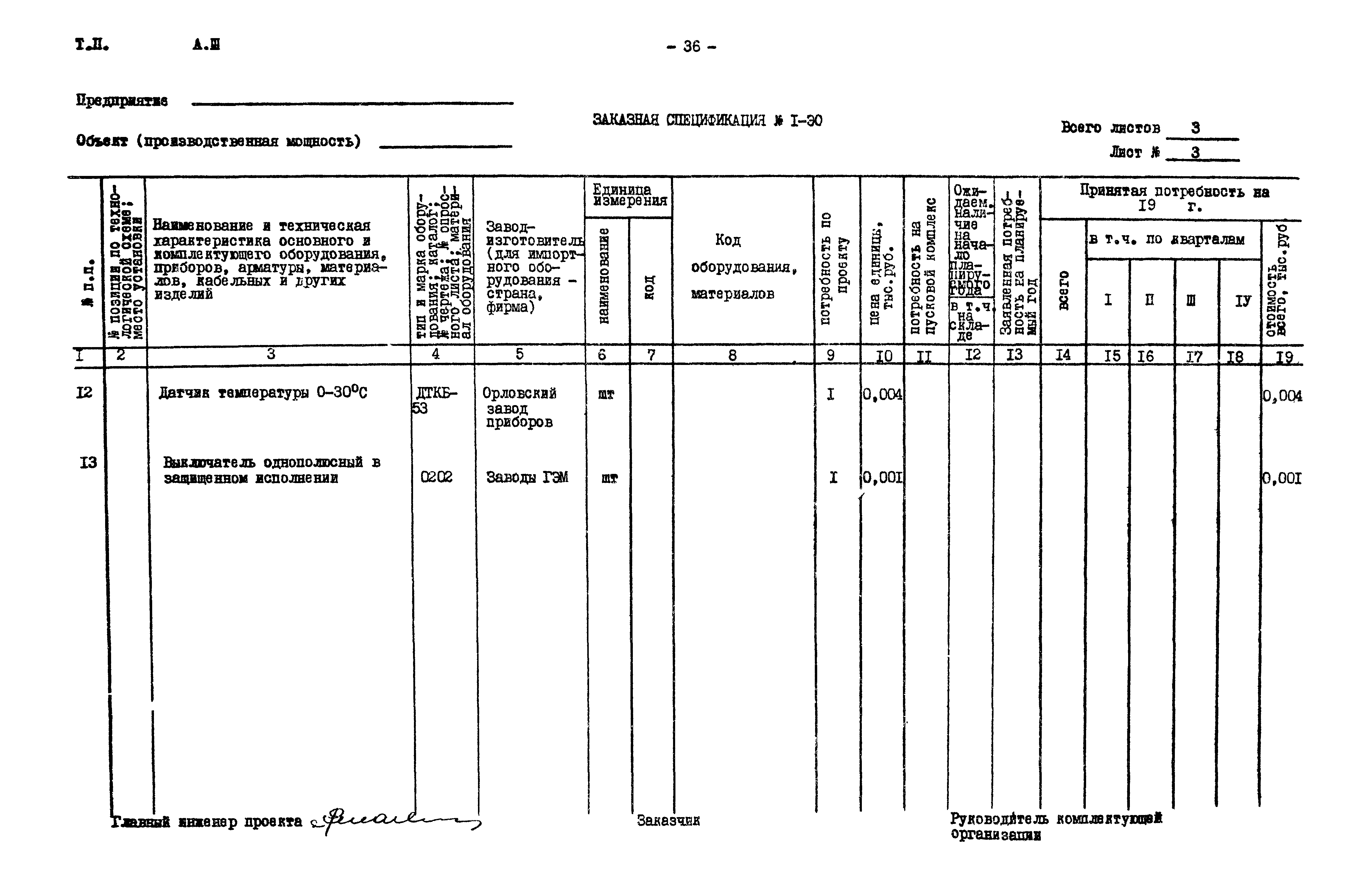 Типовой проект 901-2-85