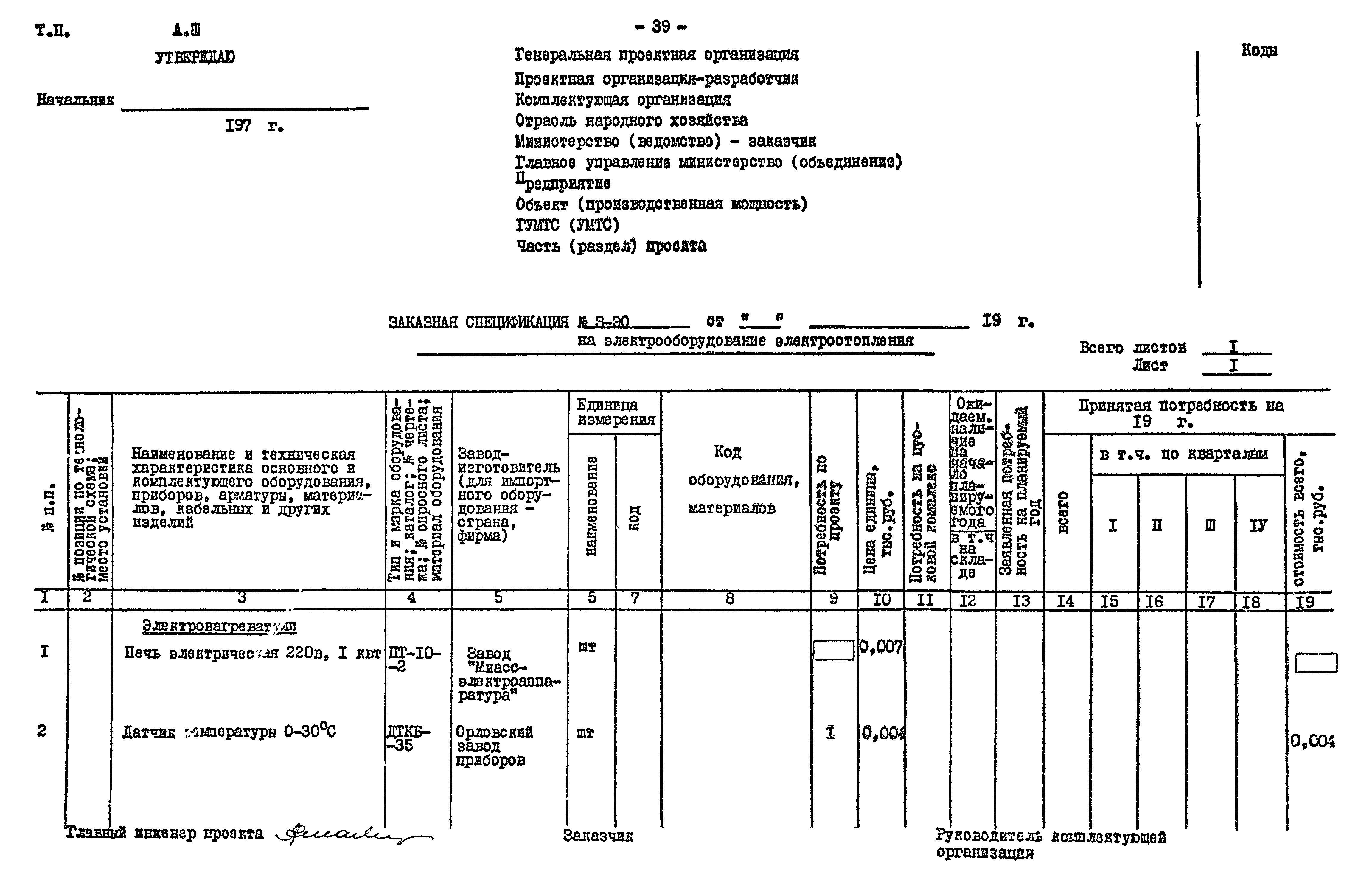 Типовой проект 901-2-85