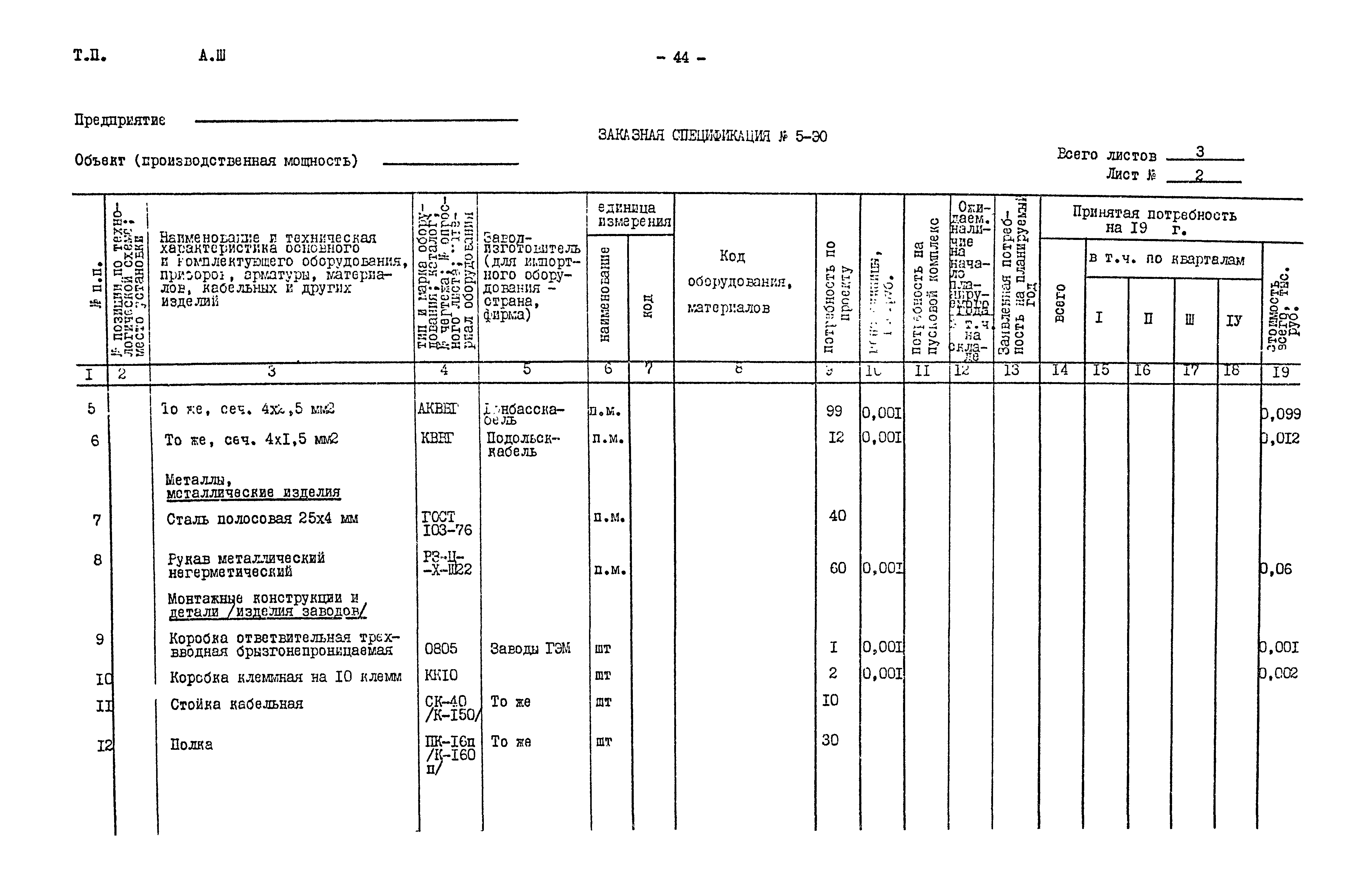 Типовой проект 901-2-85