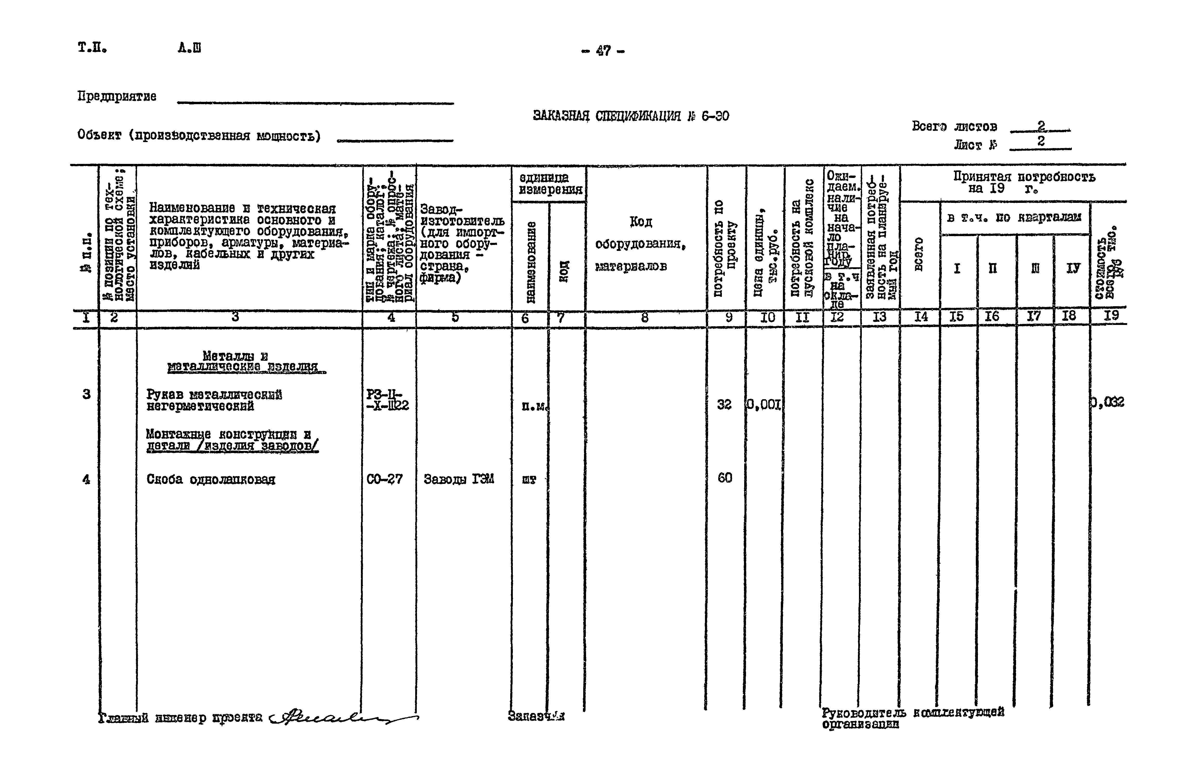 Типовой проект 901-2-85