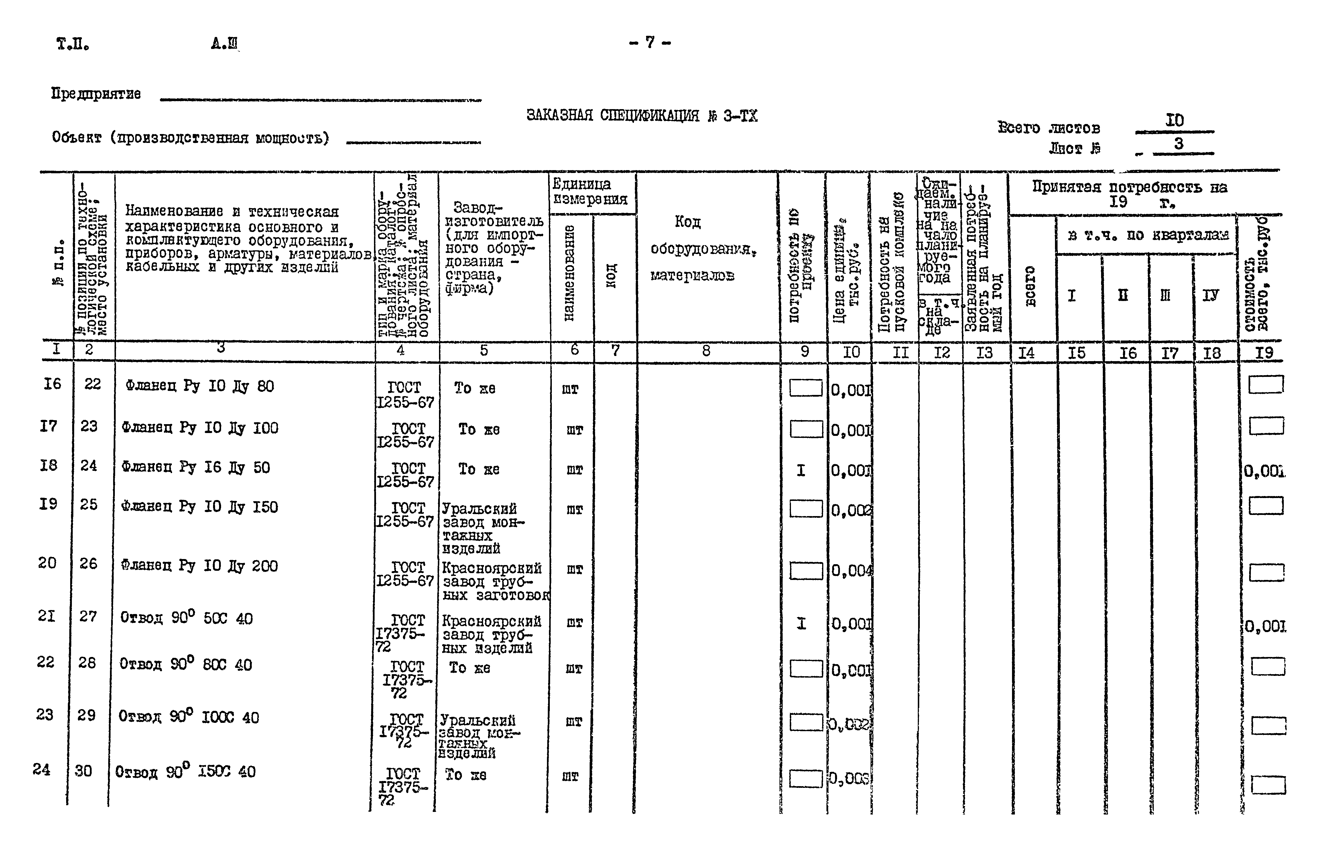 Типовой проект 901-2-85