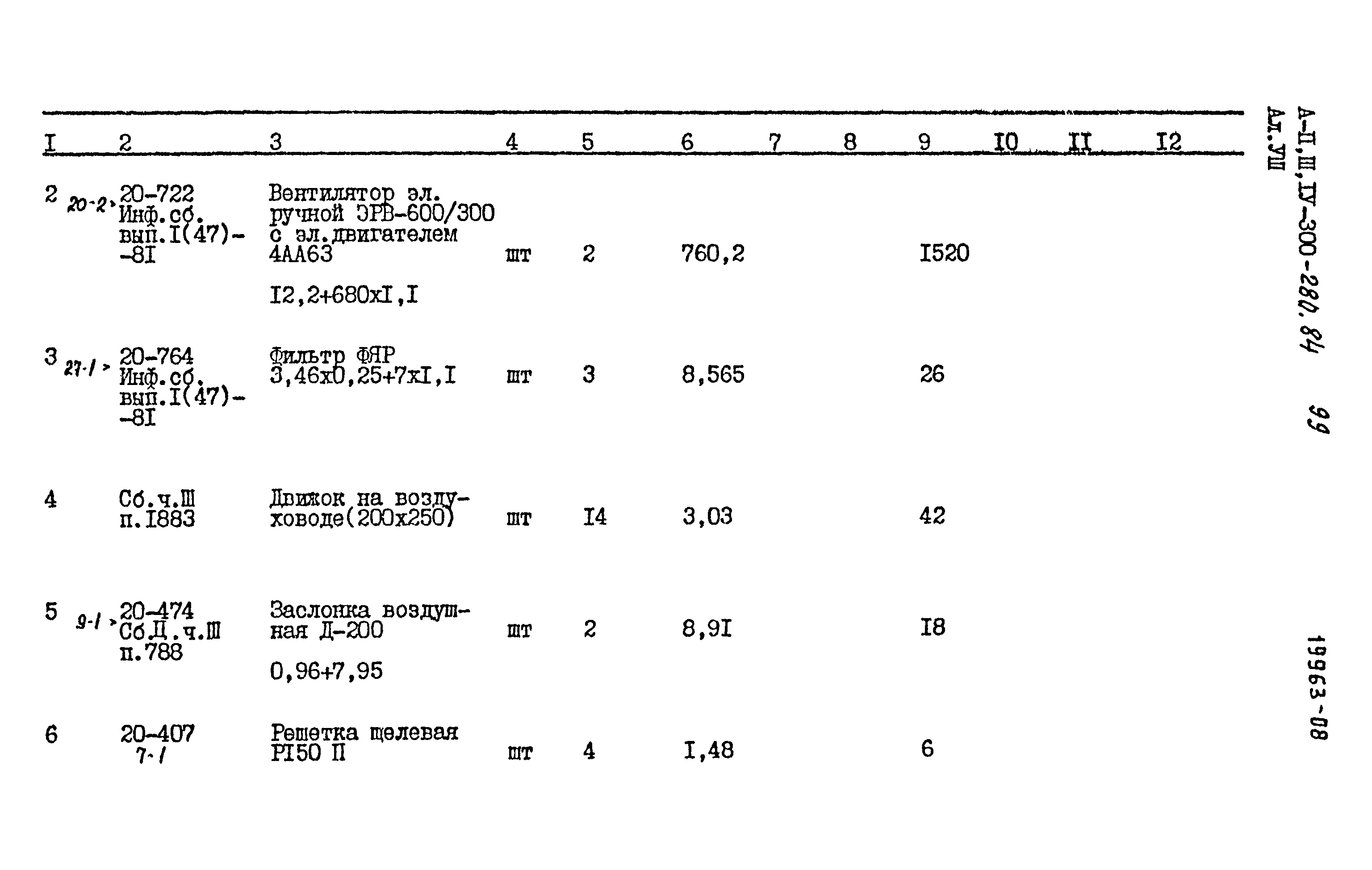 Типовой проект А-II,III,IV-300-280.84