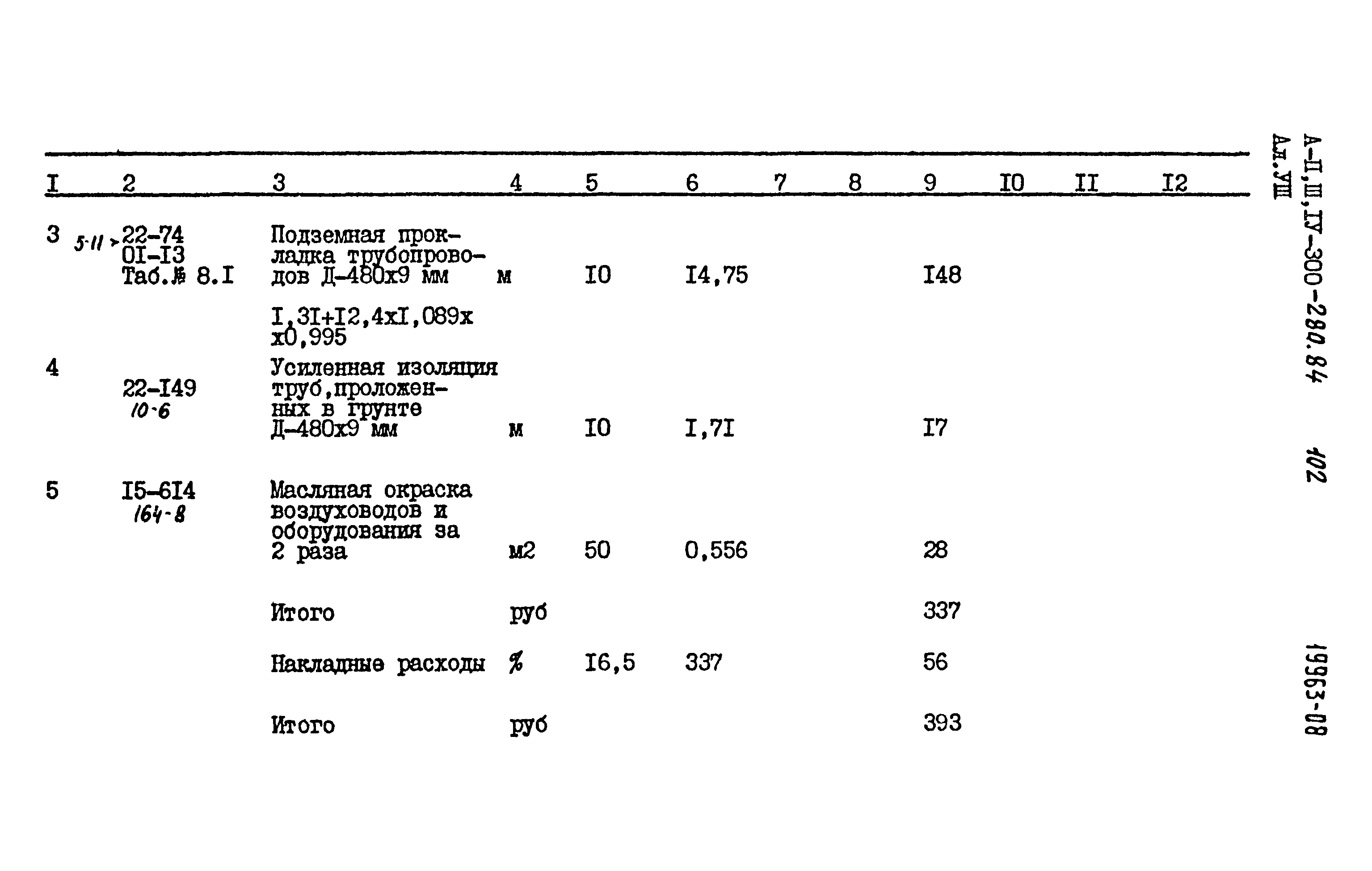 Типовой проект А-II,III,IV-300-280.84