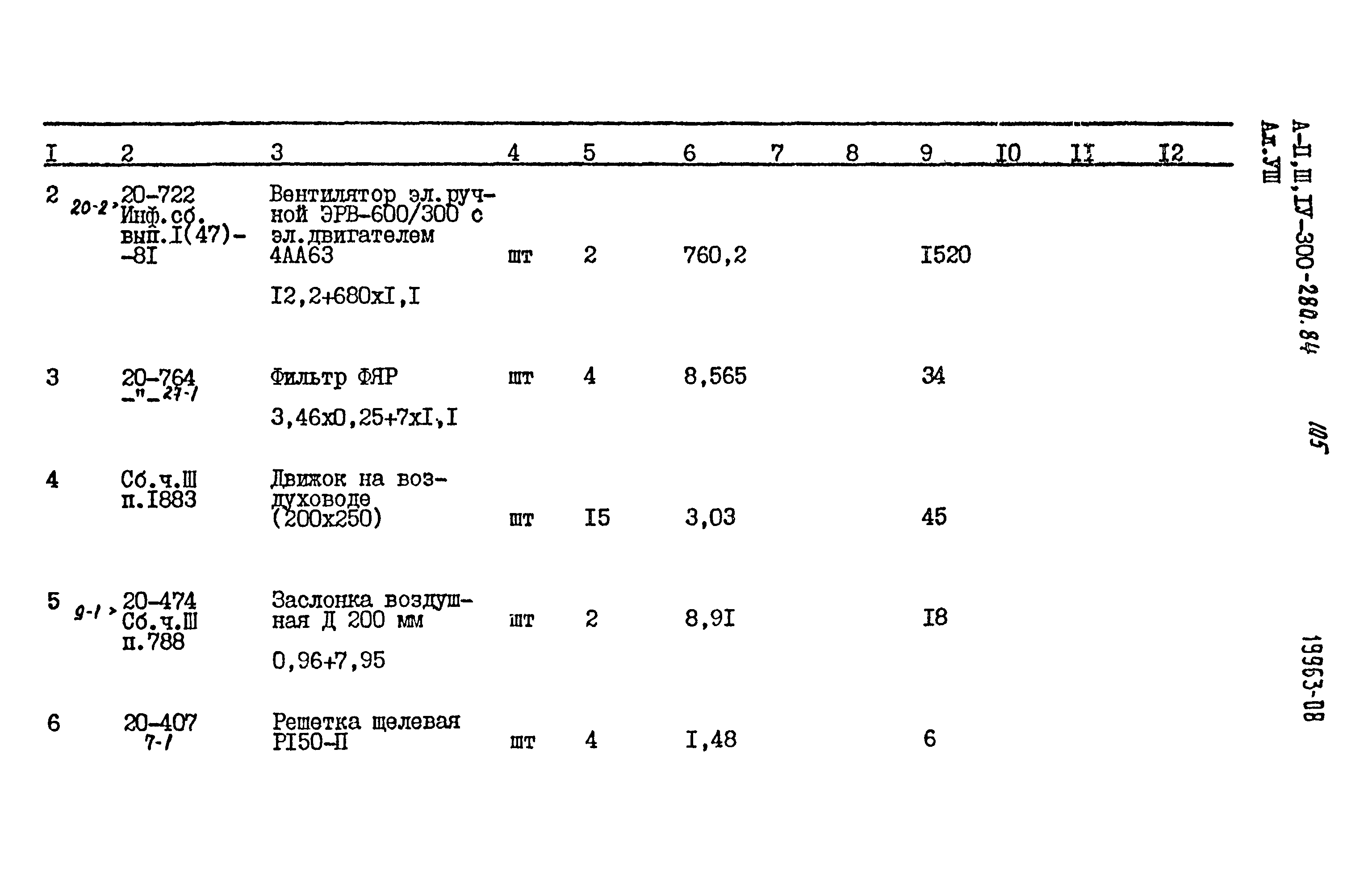 Типовой проект А-II,III,IV-300-280.84