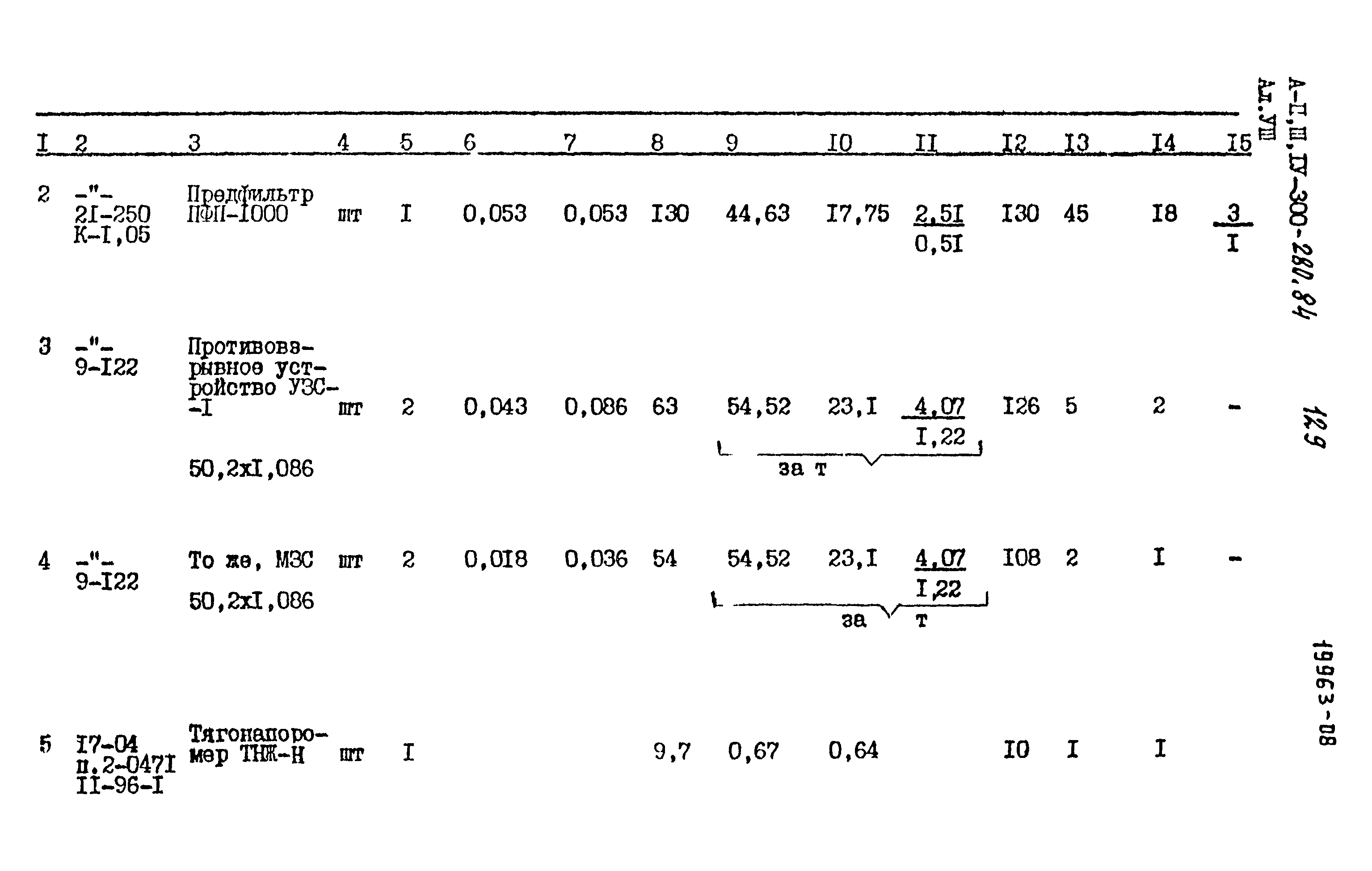 Типовой проект А-II,III,IV-300-280.84