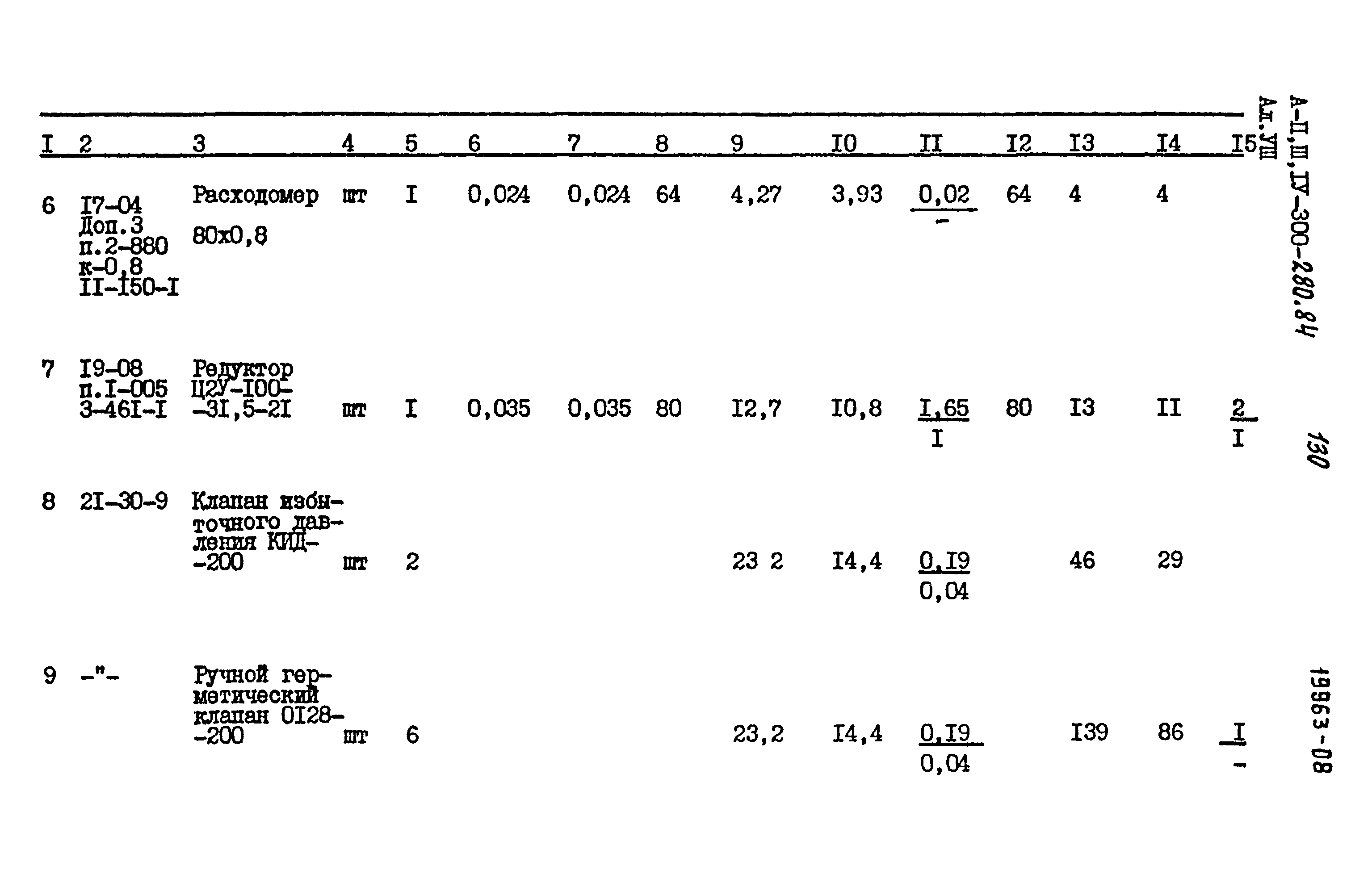 Типовой проект А-II,III,IV-300-280.84