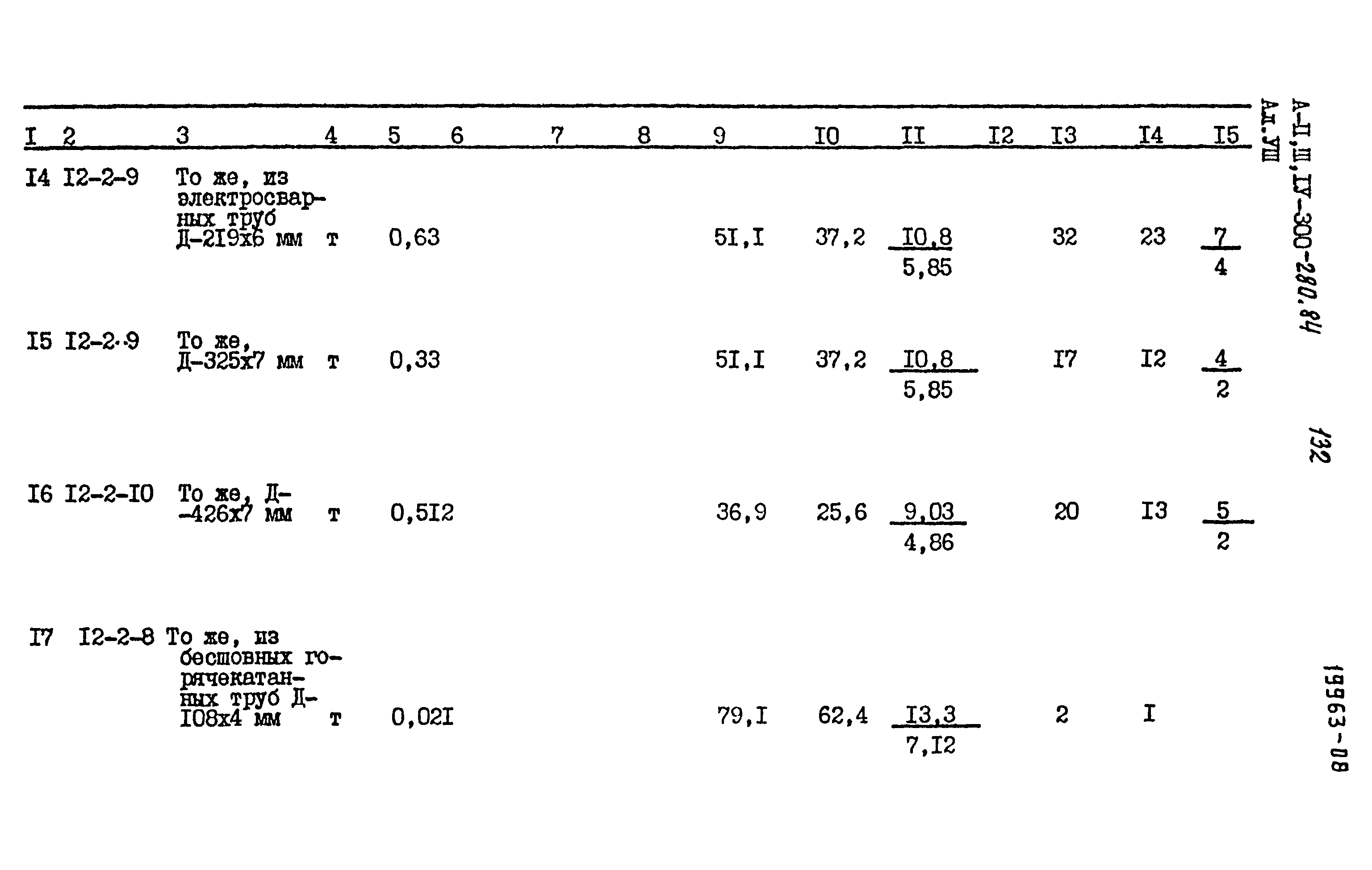 Типовой проект А-II,III,IV-300-280.84