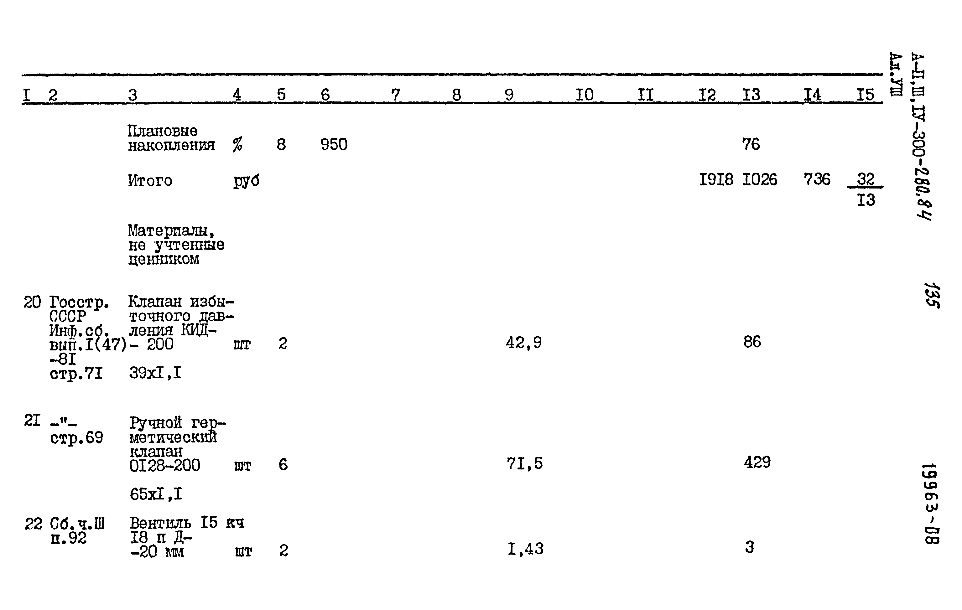 Типовой проект А-II,III,IV-300-280.84