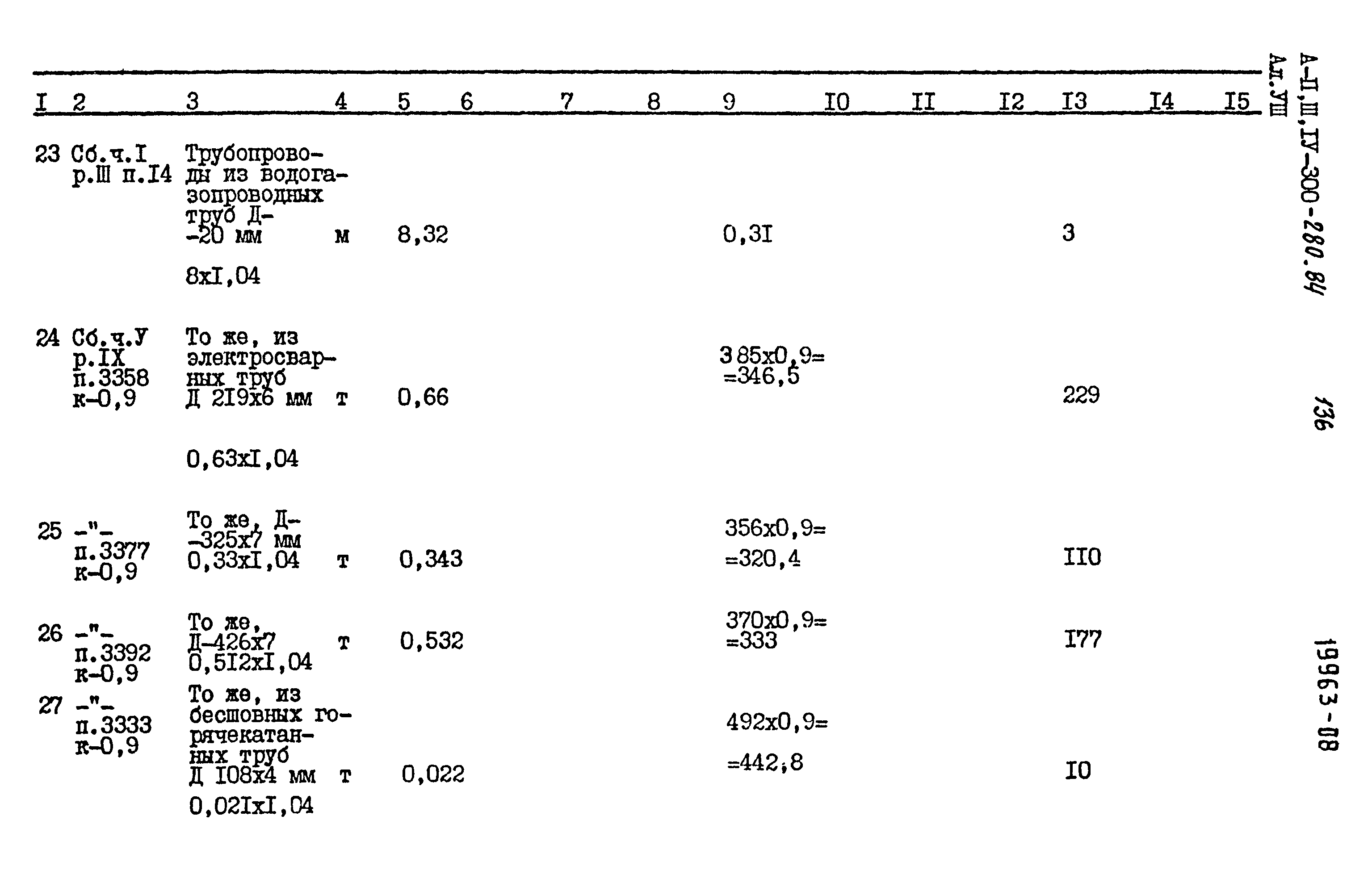 Типовой проект А-II,III,IV-300-280.84