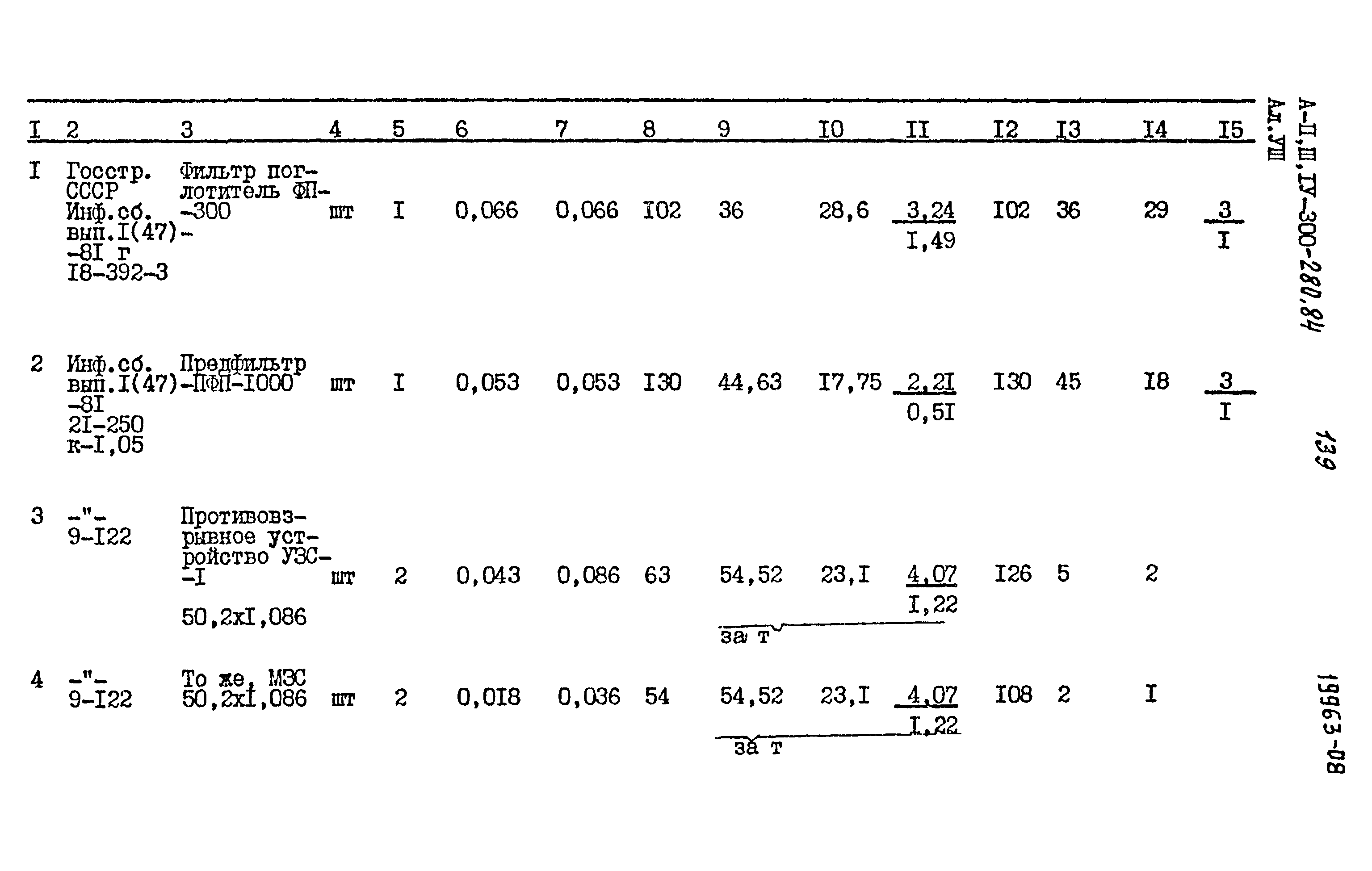 Типовой проект А-II,III,IV-300-280.84